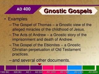 Books of the bible