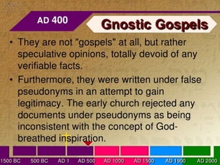 Books of the bible