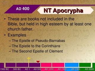 Books of the bible