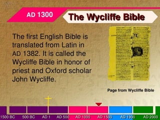Books of the bible