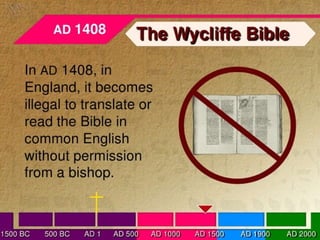 Books of the bible