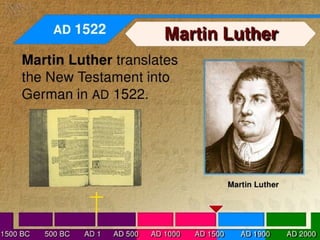 Books of the bible