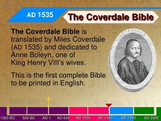 Books of the bible