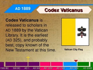 Books of the bible