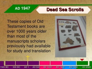 Books of the bible