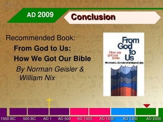 Books of the bible