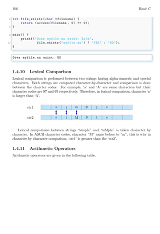 Notes for C Programming for MCA, BCA, B. Tech CSE, ECE and MSC (CS) 2 ...