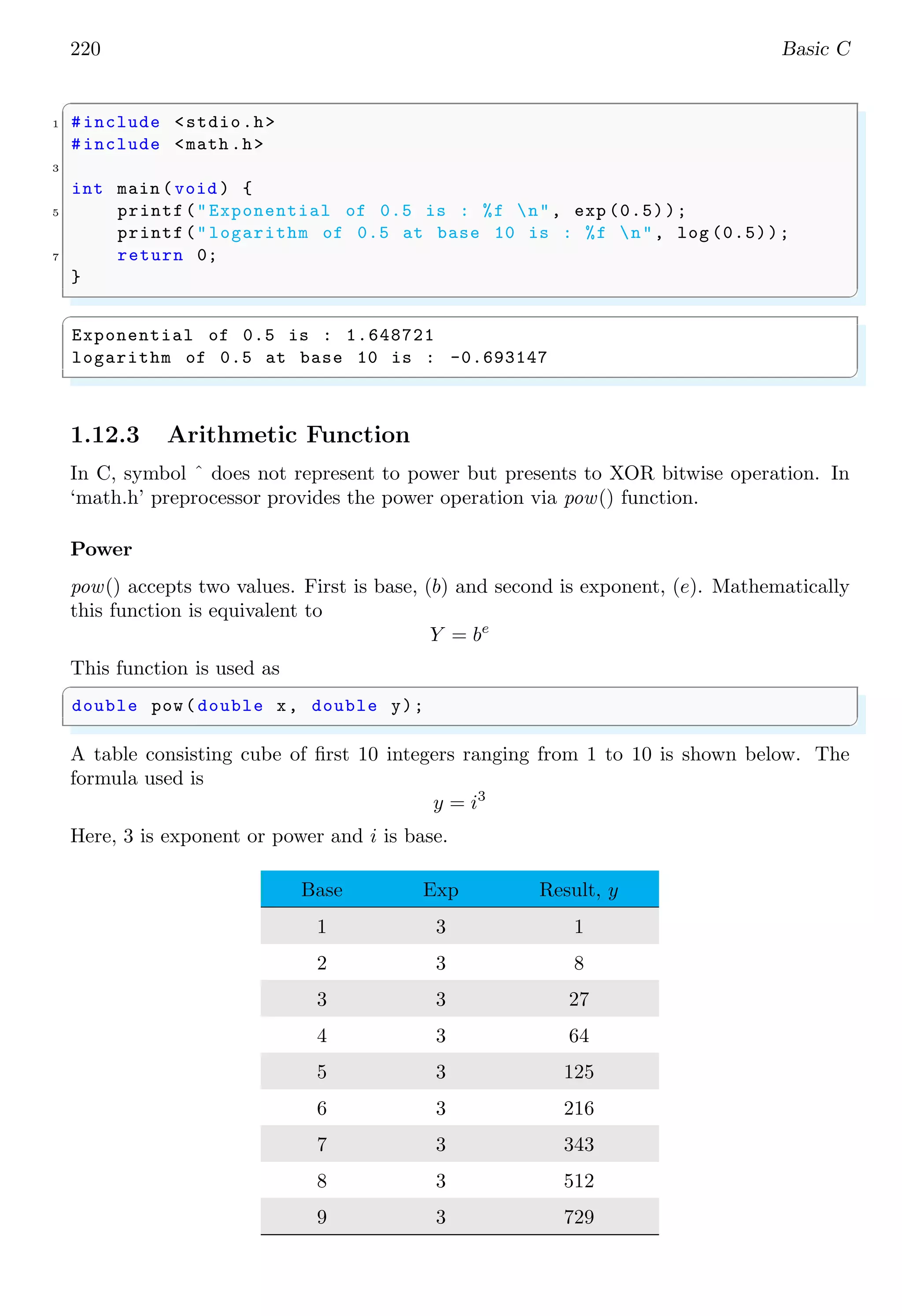 220 Basic C
✞
1 #include <stdio.h>
#include <math .h>
3
int main (void ) {
5 printf("Exponential of 0.5 is : %f n", exp (0.5));
printf("logarithm of 0.5 at base 10 is : %f n", log (0.5));
7 return 0;
}
✌
✆
✞
Exponential of 0.5 is : 1.648721
logarithm of 0.5 at base 10 is : -0.693147
✌
✆
1.12.3 Arithmetic Function
In C, symbol ˆ does not represent to power but presents to XOR bitwise operation. In
‘math.h’ preprocessor provides the power operation via pow() function.
Power
pow() accepts two values. First is base, (b) and second is exponent, (e). Mathematically
this function is equivalent to
Y = be
This function is used as
✞
double pow(double x, double y);
✌
✆
A table consisting cube of first 10 integers ranging from 1 to 10 is shown below. The
formula used is
y = i3
Here, 3 is exponent or power and i is base.
Base Exp Result, y
1 3 1
2 3 8
3 3 27
4 3 64
5 3 125
6 3 216
7 3 343
8 3 512
9 3 729
 
