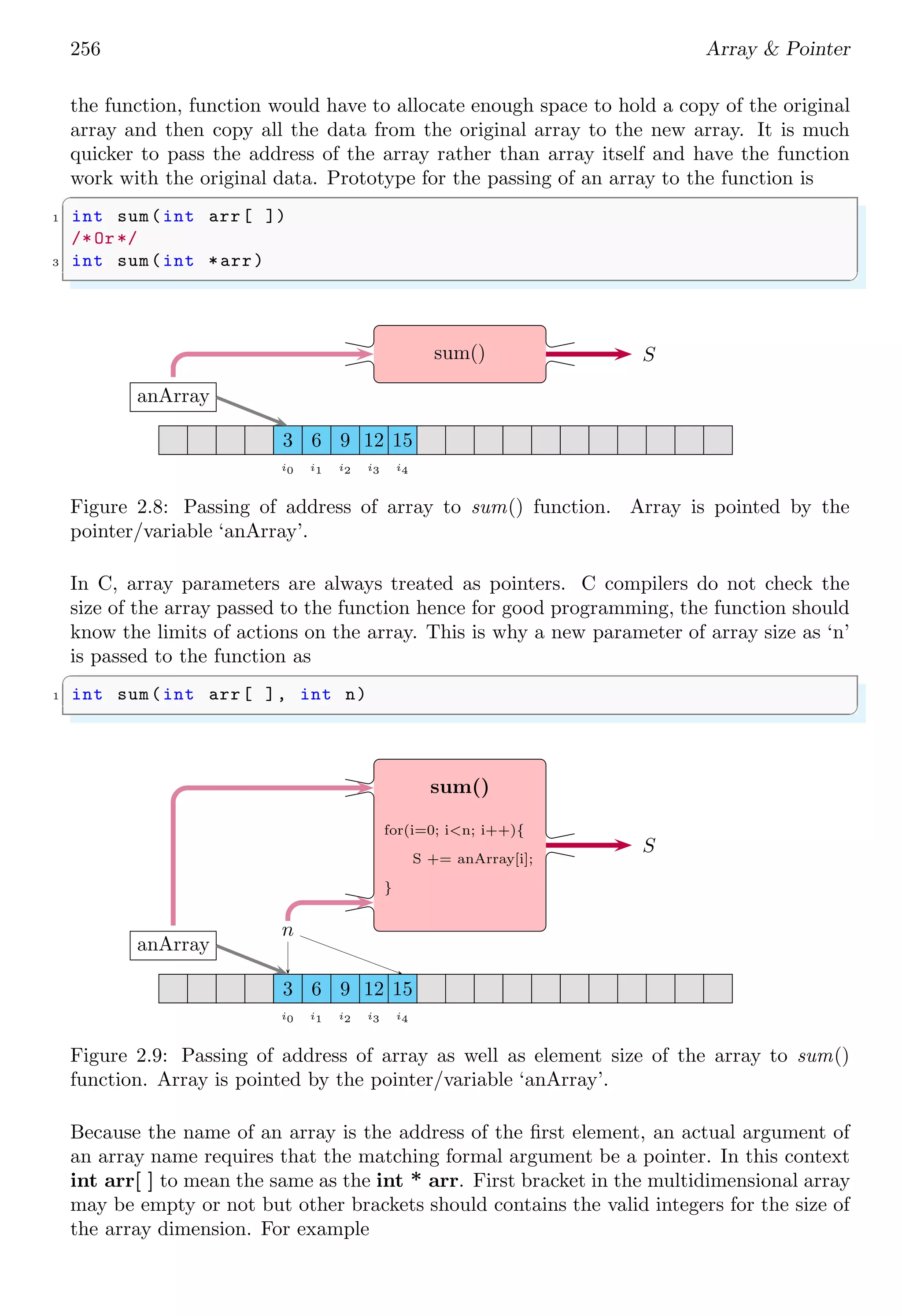 242 Array & Pointer
for (i = 0; i < 3; i++) {
29 /* There are three columns.*/
for (j = 0; j < 3; j++) {
31 /* Assign a random matrix elements .*/
B[i][j] = rand_num (i, i*j);
33 printf("%3dt", B[i][j]);
}
35 /* Print new line after completion of each row*/
printf("nn");
37 }
printf("nElementwise Addition of Matrix is :n");
39 /* For each of three rows */
for (i = 0; i < 3; i++) {
41 /* There are three columns.*/
for (j = 0; j < 3; j++) {
43 /* Add matrices elementwise .*/
C[i][j] = A[i][j] + B[i][j];
45 printf("%3dt", C[i][j]);
}
47 /* Print new line after completion of each row*/
printf("nn");
49 }
printf("nElementwise Subtraction of Matrix is :n");
51 /* For each of three rows */
for (i = 0; i < 3; i++) {
53 /* There are three columns.*/
for (j = 0; j < 3; j++) {
55 /* Subtract matrices elementwise .*/
C[i][j] = A[i][j] - B[i][j];
57 printf("%3dt", C[i][j]);
}
59 /* Print new line after completion of each row*/
printf("nn");
61 }
return 0;
63 }
✌
✆
✞
First Random Matrix is :
0 0 10
0 2 8
0 2 10
Second Random Matrix is :
0 0 0
0 2 10
2 8 2
Elementwise Addition of Matrix is :
0 0 10
0 4 18
2 10 12
Elementwise Subtraction of Matrix is :
0 0 10
 