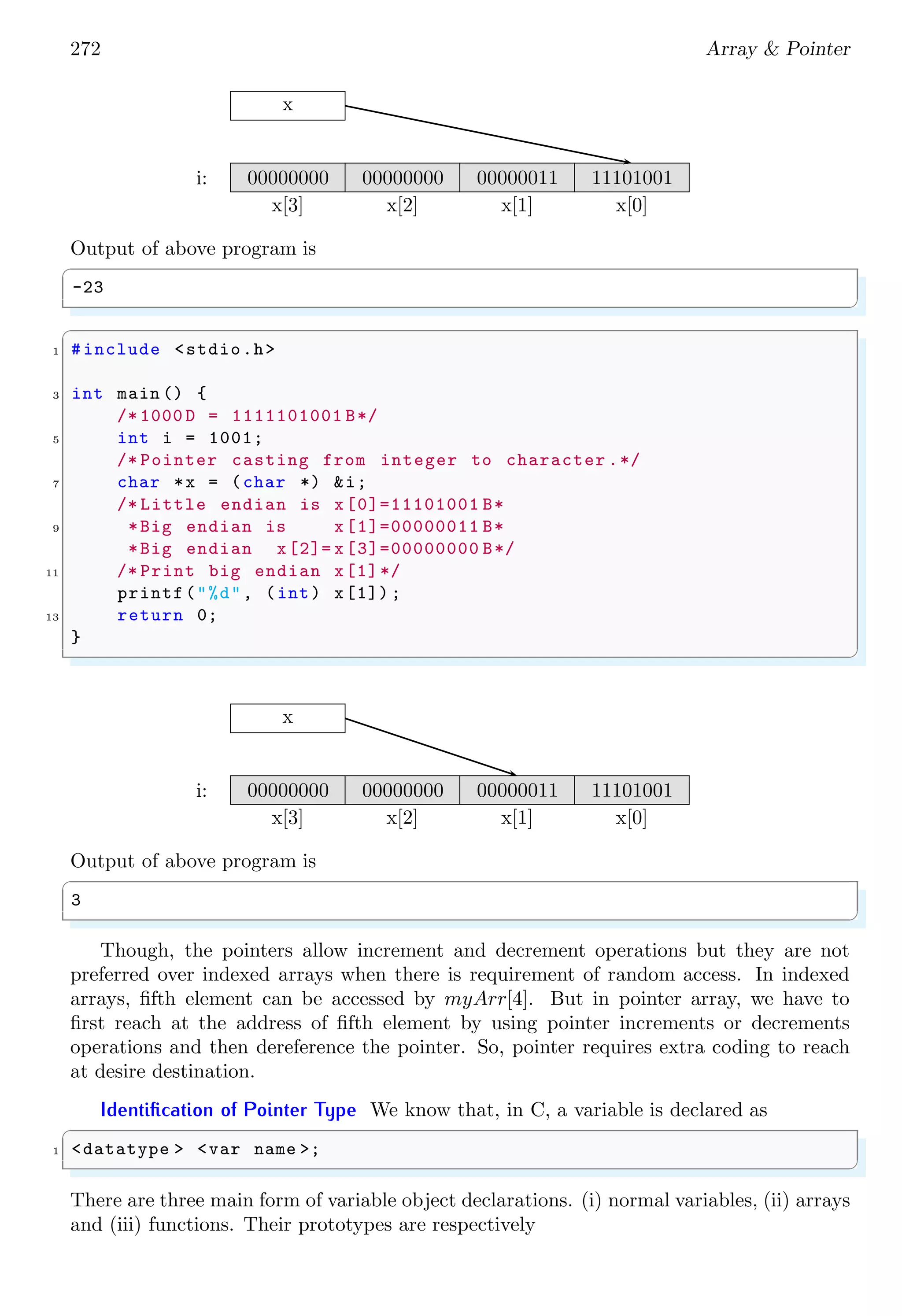 258 Array & Pointer
}
6
int main () {
8 char label[ ] = "Allora Caves.";
PrintIt (label);
10 return 0;
}
✌
✆
The output is
✞
Allora Caves.
✌
✆
Function PrintIt() expects a character array. When an array is declared as the
parameter to a function, it really gets a pointer. Arrays are always automatically passed
by reference. Similarly a pointer can also pass to a function as an array or as a pointer.
✞
1 #include <stdio.h>
3 void PrintIt (char Str[ ]) {
printf("%sn", Str);
5 }
7 int main () {
char * label = "Allora Caves.";
9 PrintIt (label);
return 0;
11 }
✌
✆
The output is
✞
Allora Caves.
✌
✆
✞
1 #include <stdio.h>
3 void PrintIt (char *Str) {
printf("%sn", Str);
5 }
7 int main () {
char * label = "Allora Caves.";
9 PrintIt (label);
return 0;
11 }
✌
✆
The output is
✞
Allora Caves.
✌
✆
Unfortunately, (in C and C++) the length of the array cannot be obtained from an
array passed to a function at run time, because the size of an array is not stored anywhere.
The compiler always replaces sizeof () with a constant. See the following example
 