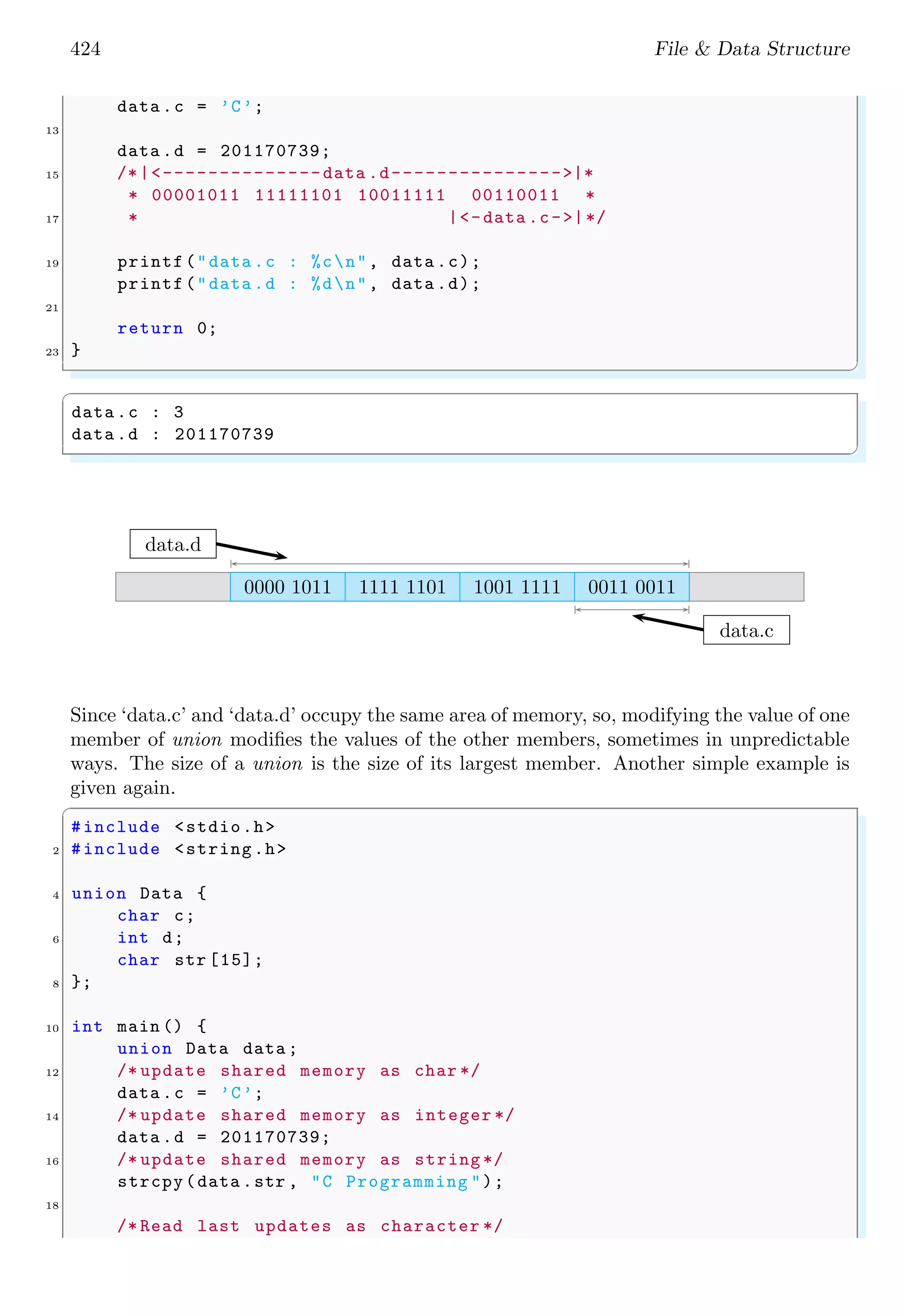 424 File & Data Structure data .c = ’C’; 13 data .d = 201170739; 15 /*|<--------------data .d--------------->|* * 00001011 11111101 10011111 00110011 * 17 * |<-data .c->|*/ 19 printf("data .c : %cn", data .c); printf("data .d : %dn", data .d); 21 return 0; 23 } ✌ ✆ ✞ data .c : 3 data .d : 201170739 ✌ ✆ data.d data.c 0000 1011 1111 1101 1001 1111 0011 0011 Since ‘data.c’ and ‘data.d’ occupy the same area of memory, so, modifying the value of one member of union modifies the values of the other members, sometimes in unpredictable ways. The size of a union is the size of its largest member. Another simple example is given again. ✞ #include <stdio.h> 2 #include <string.h> 4 union Data { char c; 6 int d; char str [15]; 8 }; 10 int main () { union Data data ; 12 /* update shared memory as char */ data .c = ’C’; 14 /* update shared memory as integer */ data .d = 201170739; 16 /* update shared memory as string */ strcpy(data .str , "C Programming "); 18 /* Read last updates as character */ 