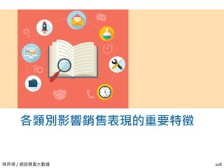 陳昇瑋 / 網路購書大數據 108
自然科普書籍的跨域吸引力與
內容介紹字數呈正相關
高
低
 
