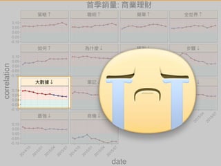 139
練習坐，找到心
佛陀陪你練習不生氣
青春，飛翔練習：看世界的角度決定你的高度
佛陀教你強心術：有效改變人生的練習
不反應的練習：消除煩惱，清理內心的思考法
韻文發音練習本
日語50音練習字貼
朗文國中英語會考聽力練習
科技英文閱讀練習
完全攻略 英檢初級文法及練習109：國中文法大全
 