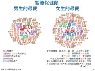 陳昇瑋 / 網路購書大數據
更多有意思的案例
75
 