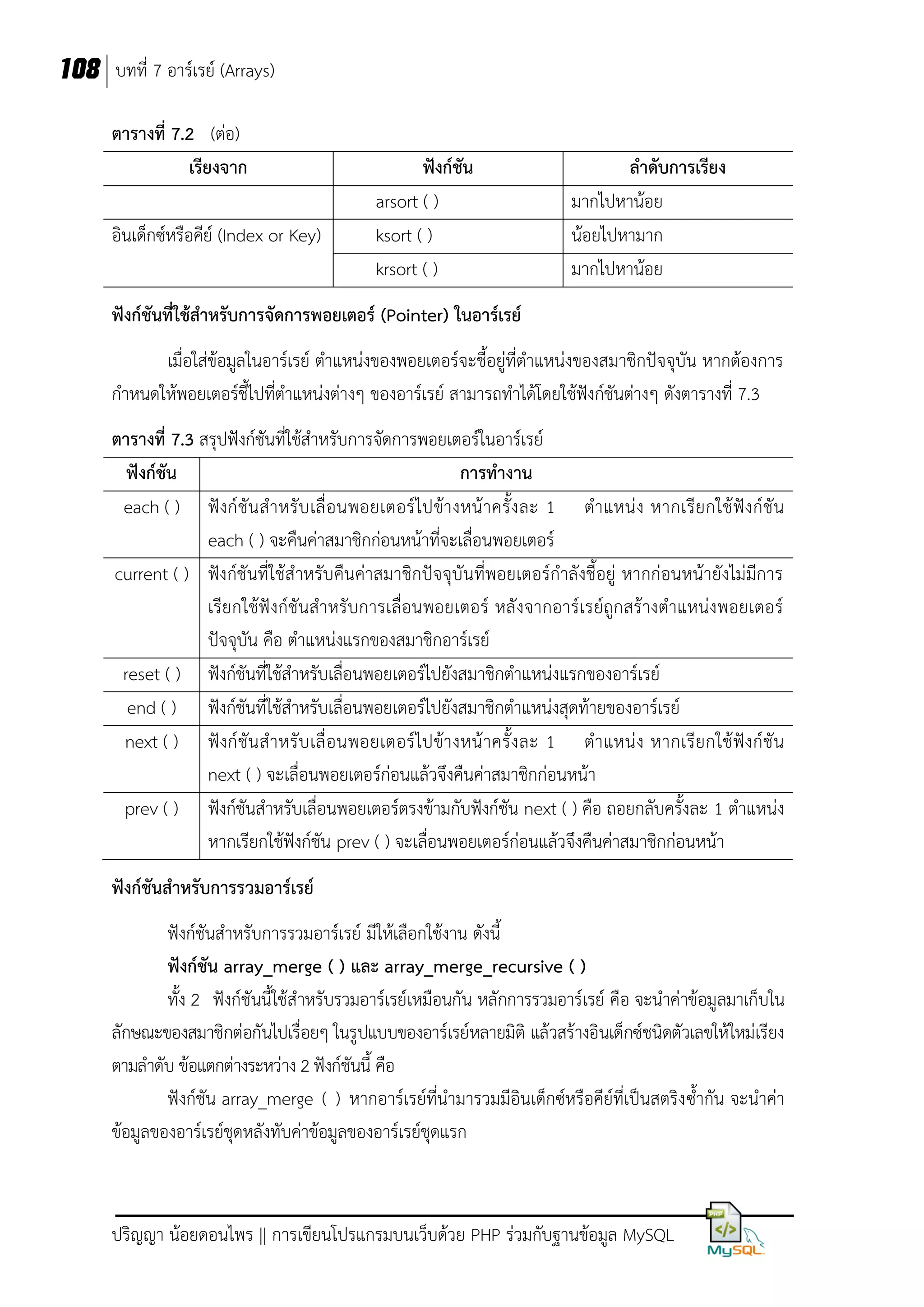 108 บทที่ 7 อาร์เรย์ (Arrays)
ตารางที่ 7.2 (ต่อ)
เรียงจาก
อินเด็กซ์หรือคีย์ (Index or Key)

ฟังก์ชัน
arsort ( )
ksort ( )
krsort ( )

ลาดับการเรียง
มากไปหาน้อย
น้อยไปหามาก
มากไปหาน้อย

ฟังก์ชันที่ใช้สาหรับการจัดการพอยเตอร์ (Pointer) ในอาร์เรย์
เมื่อใส่ข้อมูลในอาร์เรย์ ตาแหน่งของพอยเตอร์จะชี้อยู่ที่ตาแหน่งของสมาชิกปัจจุบัน หากต้องการ
กาหนดให้พอยเตอร์ชี้ไปที่ตาแหน่งต่างๆ ของอาร์เรย์ สามารถทาได้โดยใช้ฟังก์ชันต่างๆ ดังตารางที่ 7.3
ตารางที่ 7.3 สรุปฟังก์ชันที่ใช้สาหรับการจัดการพอยเตอร์ในอาร์เรย์
ฟังก์ชัน
การทางาน
each ( ) ฟังก์ ชัน ส าหรั บ เลื่ อนพอยเตอร์ ไปข้า งหน้ าครั้ง ละ 1 ตาแหน่ ง หากเรียกใช้ ฟัง ก์ชั น
each ( ) จะคืนค่าสมาชิกก่อนหน้าที่จะเลื่อนพอยเตอร์
current ( ) ฟังก์ชันที่ใช้สาหรับคืนค่าสมาชิกปัจจุบันที่พอยเตอร์กาลังชี้อยู่ หากก่อนหน้ายังไม่มีการ
เรียกใช้ฟังก์ชันสาหรับการเลื่อนพอยเตอร์ หลั งจากอาร์เรย์ถูกสร้างตาแหน่งพอยเตอร์
ปัจจุบัน คือ ตาแหน่งแรกของสมาชิกอาร์เรย์
reset ( ) ฟังก์ชันที่ใช้สาหรับเลื่อนพอยเตอร์ไปยังสมาชิกตาแหน่งแรกของอาร์เรย์
end ( ) ฟังก์ชันที่ใช้สาหรับเลื่อนพอยเตอร์ไปยังสมาชิกตาแหน่งสุดท้ายของอาร์เรย์
next ( ) ฟังก์ ชัน ส าหรั บ เลื่ อนพอยเตอร์ ไปข้า งหน้ าครั้ง ละ 1 ตาแหน่ ง หากเรียกใช้ ฟัง ก์ชั น
next ( ) จะเลื่อนพอยเตอร์ก่อนแล้วจึงคืนค่าสมาชิกก่อนหน้า
prev ( ) ฟังก์ชันสาหรับเลื่อนพอยเตอร์ตรงข้ามกับฟังก์ชัน next ( ) คือ ถอยกลับครั้งละ 1 ตาแหน่ง
หากเรียกใช้ฟังก์ชัน prev ( ) จะเลื่อนพอยเตอร์ก่อนแล้วจึงคืนค่าสมาชิกก่อนหน้า
ฟังก์ชันสาหรับการรวมอาร์เรย์
ฟังก์ชันสาหรับการรวมอาร์เรย์ มีให้เลือกใช้งาน ดังนี้
ฟังก์ชัน array_merge ( ) และ array_merge_recursive ( )
ทั้ง 2 ฟังก์ชันนี้ใช้สาหรับรวมอาร์เรย์เหมือนกัน หลักการรวมอาร์เรย์ คือ จะนาค่าข้อมูลมาเก็บใน
ลักษณะของสมาชิกต่อกันไปเรื่อยๆ ในรูปแบบของอาร์เรย์หลายมิติ แล้วสร้างอินเด็กซ์ชนิดตัวเลขให้ใหม่เรียง
ตามลาดับ ข้อแตกต่างระหว่าง 2 ฟังก์ชันนี้ คือ
ฟังก์ชัน array_merge ( ) หากอาร์เรย์ที่นามารวมมีอินเด็กซ์หรือคีย์ที่เป็นสตริง ซ้ากัน จะนาค่า
ข้อมูลของอาร์เรย์ชุดหลังทับค่าข้อมูลของอาร์เรย์ชุดแรก

ปริญญา น้อยดอนไพร || การเขียนโปรแกรมบนเว็บด้วย PHP ร่วมกับฐานข้อมูล MySQL

 
