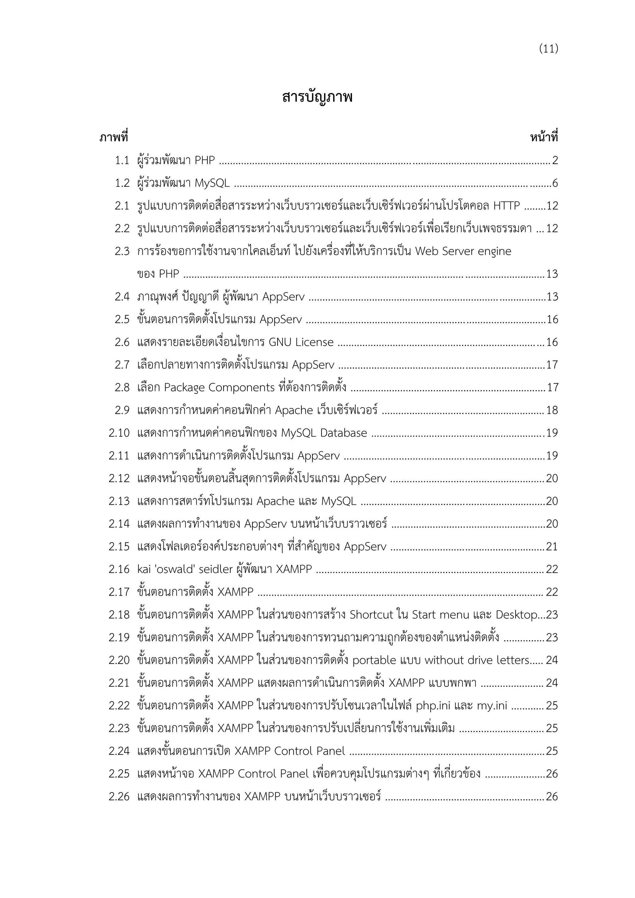 (11)

สำรบัญภำพ
ภำพที่
1.1
1.2
2.1
2.2
2.3
2.4
2.5
2.6
2.7
2.8
2.9
2.10
2.11
2.12
2.13
2.14
2.15
2.16
2.17
2.18
2.19
2.20
2.21
2.22
2.23
2.24
2.25
2.26

หน้ำที่
ผู้ร่วมพัฒนา PHP ........................................................................................................................ 2
ผู้ร่วมพัฒนา MySQL ...................................................................................................................6
รูปแบบการติดต่อสื่อสารระหว่างเว็บบราวเซอร์และเว็บเซิร์ฟเวอร์ผ่านโปรโตคอล HTTP ........12
รูปแบบการติดต่อสื่อสารระหว่างเว็บบราวเซอร์และเว็บเซิร์ฟเวอร์เพื่อเรียกเว็บเพจธรรมดา ... 12
การร้องขอการใช้งานจากไคลเอ็นท์ ไปยังเครื่องที่ให้บริการเป็น Web Server engine
ของ PHP ................................................................................................................................... 13
ภาณุพงศ์ ปัญญาดี ผู้พัฒนา AppServ ......................................................................................13
ขั้นตอนการติดตั้งโปรแกรม AppServ .......................................................................................16
แสดงรายละเอียดเงื่อนไขการ GNU License ........................................................................... 16
เลือกปลายทางการติดตั้งโปรแกรม AppServ ........................................................................... 17
เลือก Package Components ที่ต้องการติดตั้ง .......................................................................17
แสดงการกาหนดค่าคอนฟิกค่า Apache เว็บเซิร์ฟเวอร์ ........................................................... 18
แสดงการกาหนดค่าคอนฟิกของ MySQL Database ............................................................... 19
แสดงการดาเนินการติดตั้งโปรแกรม AppServ ......................................................................... 19
แสดงหน้าจอขั้นตอนสิ้นสุดการติดตั้งโปรแกรม AppServ ........................................................ 20
แสดงการสตาร์ทโปรแกรม Apache และ MySQL ...................................................................20
แสดงผลการทางานของ AppServ บนหน้าเว็บบราวเซอร์ ........................................................20
แสดงโฟลเดอร์องค์ประกอบต่างๆ ที่สาคัญของ AppServ ........................................................ 21
kai 'oswald' seidler ผู้พัฒนา XAMPP ................................................................................... 22
ขั้นตอนการติดตั้ง XAMPP ........................................................................................................ 22
ขั้นตอนการติดตั้ง XAMPP ในส่วนของการสร้าง Shortcut ใน Start menu และ Desktop...23
ขั้นตอนการติดตั้ง XAMPP ในส่วนของการทวนถามความถูกต้องของตาแหน่งติดตั้ง ............... 23
ขั้นตอนการติดตั้ง XAMPP ในส่วนของการติดตั้ง portable แบบ without drive letters..... 24
ขั้นตอนการติดตั้ง XAMPP แสดงผลการดาเนินการติดตั้ง XAMPP แบบพกพา ....................... 24
ขั้นตอนการติดตั้ง XAMPP ในส่วนของการปรับโซนเวลาในไฟล์ php.ini และ my.ini ............ 25
ขั้นตอนการติดตั้ง XAMPP ในส่วนของการปรับเปลี่ยนการใช้งานเพิ่มเติม ............................... 25
แสดงขั้นตอนการเปิด XAMPP Control Panel ....................................................................... 25
แสดงหน้าจอ XAMPP Control Panel เพื่อควบคุมโปรแกรมต่างๆ ที่เกี่ยวข้อง ......................26
แสดงผลการทางานของ XAMPP บนหน้าเว็บบราวเซอร์ .......................................................... 26

 