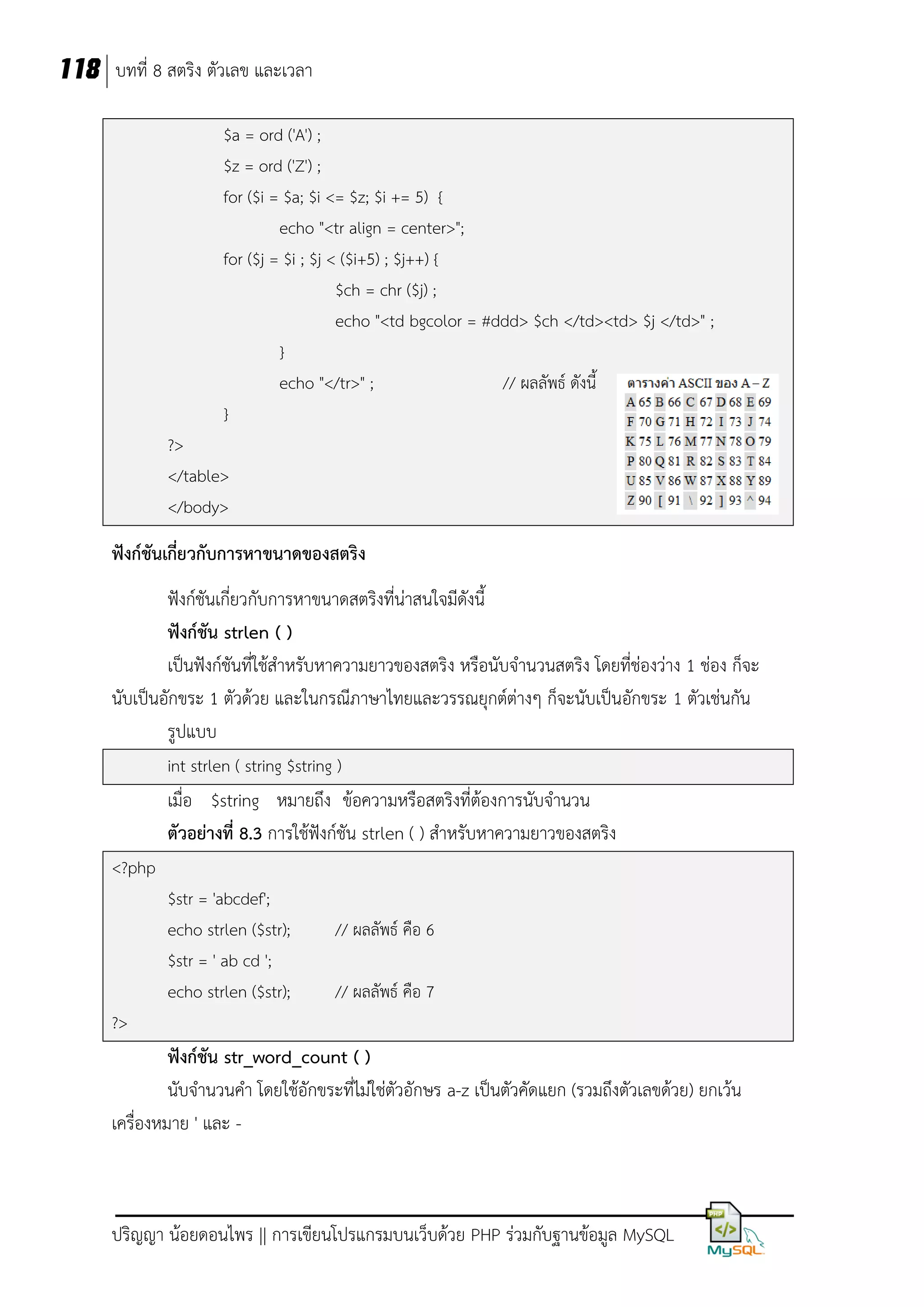 118 บทที่ 8 สตริง ตัวเลข และเวลา
$a = ord ('A') ;
$z = ord ('Z') ;
for ($i = $a; $i <= $z; $i += 5) {
echo "<tr align = center>";
for ($j = $i ; $j < ($i+5) ; $j++) {
$ch = chr ($j) ;
echo "<td bgcolor = #ddd> $ch </td><td> $j </td>" ;
}
echo "</tr>" ;
// ผลลัพธ์ ดังนี้
}
?>
</table>
</body>

ฟังก์ชันเกี่ยวกับการหาขนาดของสตริง
ฟังก์ชันเกี่ยวกับการหาขนาดสตริงที่น่าสนใจมีดังนี้
ฟังก์ชัน strlen ( )
เป็นฟังก์ชันที่ใช้สาหรับหาความยาวของสตริง หรือนับจานวนสตริง โดยที่ช่องว่าง 1 ช่อง ก็จะ
นับเป็นอักขระ 1 ตัวด้วย และในกรณีภาษาไทยและวรรณยุกต์ต่างๆ ก็จะนับเป็นอักขระ 1 ตัวเช่นกัน
รูปแบบ
int strlen ( string $string )

เมื่อ $string หมายถึง ข้อความหรือสตริงที่ต้องการนับจานวน
ตัวอย่างที่ 8.3 การใช้ฟังก์ชัน strlen ( ) สาหรับหาความยาวของสตริง
<?php
$str = 'abcdef';
echo strlen ($str);
$str = ' ab cd ';
echo strlen ($str);

// ผลลัพธ์ คือ 6
// ผลลัพธ์ คือ 7

?>

ฟังก์ชัน str_word_count ( )
นับจานวนคา โดยใช้อักขระที่ไม่ใช่ตัวอักษร a-z เป็นตัวคัดแยก (รวมถึงตัวเลขด้วย) ยกเว้น
เครื่องหมาย ' และ -

ปริญญา น้อยดอนไพร || การเขียนโปรแกรมบนเว็บด้วย PHP ร่วมกับฐานข้อมูล MySQL

 