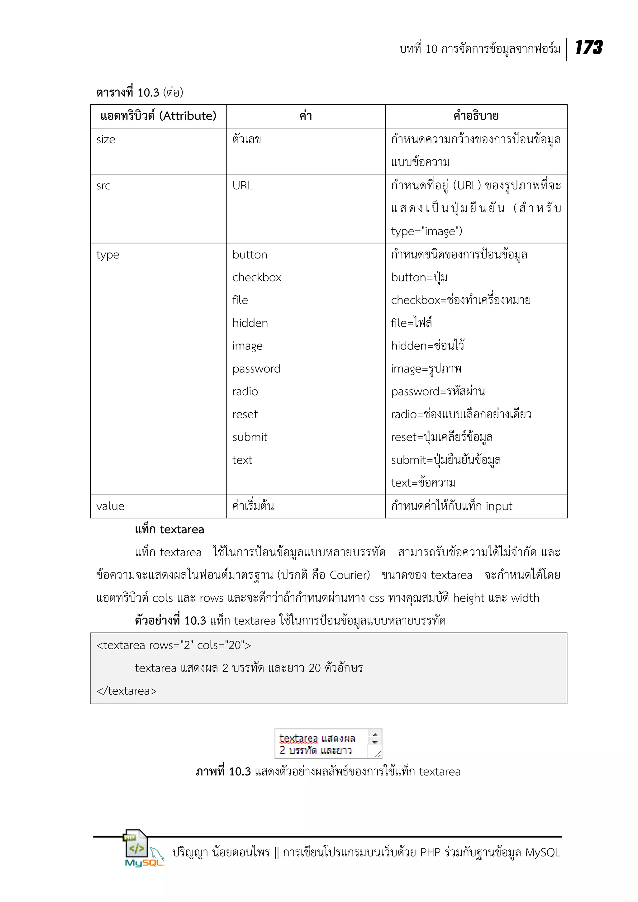 บทที่ 10 การจัดการข้อมูลจากฟอร์ม 173
ตารางที่ 10.3 (ต่อ)
แอตทริบิวต์ (Attribute)
size
ตัวเลข
src

URL

type

button
checkbox
file
hidden
image
password
radio
reset
submit
text

value

ค่าเริ่มต้น

ค่า

คาอธิบาย
กาหนดความกว้างของการป้อนข้อมูล
แบบข้อความ
กาหนดที่ อยู่ (URL) ของรู ปภาพที่จ ะ
แ ส ด ง เ ป็ น ปุ่ ม ยื น ยั น ( ส า ห รั บ
type="image")
กาหนดชนิดของการป้อนข้อมูล
button=ปุ่ม
checkbox=ช่องทาเครื่องหมาย
file=ไฟล์
hidden=ซ่อนไว้
image=รูปภาพ
password=รหัสผ่าน
radio=ช่องแบบเลือกอย่างเดียว
reset=ปุ่มเคลียร์ข้อมูล
submit=ปุ่มยืนยันข้อมูล
text=ข้อความ
กาหนดค่าให้กับแท็ก input

แท็ก textarea
แท็ก textarea ใช้ในการป้อนข้อมูลแบบหลายบรรทัด สามารถรับข้อความได้ไม่จากั ด และ
ข้อความจะแสดงผลในฟอนต์มาตรฐาน (ปรกติ คือ Courier) ขนาดของ textarea จะกาหนดได้โดย
แอตทริบิวต์ cols และ rows และจะดีกว่าถ้ากาหนดผ่านทาง css ทางคุณสมบัติ height และ width
ตัวอย่างที่ 10.3 แท็ก textarea ใช้ในการป้อนข้อมูลแบบหลายบรรทัด
<textarea rows="2" cols="20">
textarea แสดงผล 2 บรรทัด และยาว 20 ตัวอักษร
</textarea>

ภาพที่ 10.3 แสดงตัวอย่างผลลัพธ์ของการใช้แท็ก textarea

ปริญญา น้อยดอนไพร || การเขียนโปรแกรมบนเว็บด้วย PHP ร่วมกับฐานข้อมูล MySQL

 