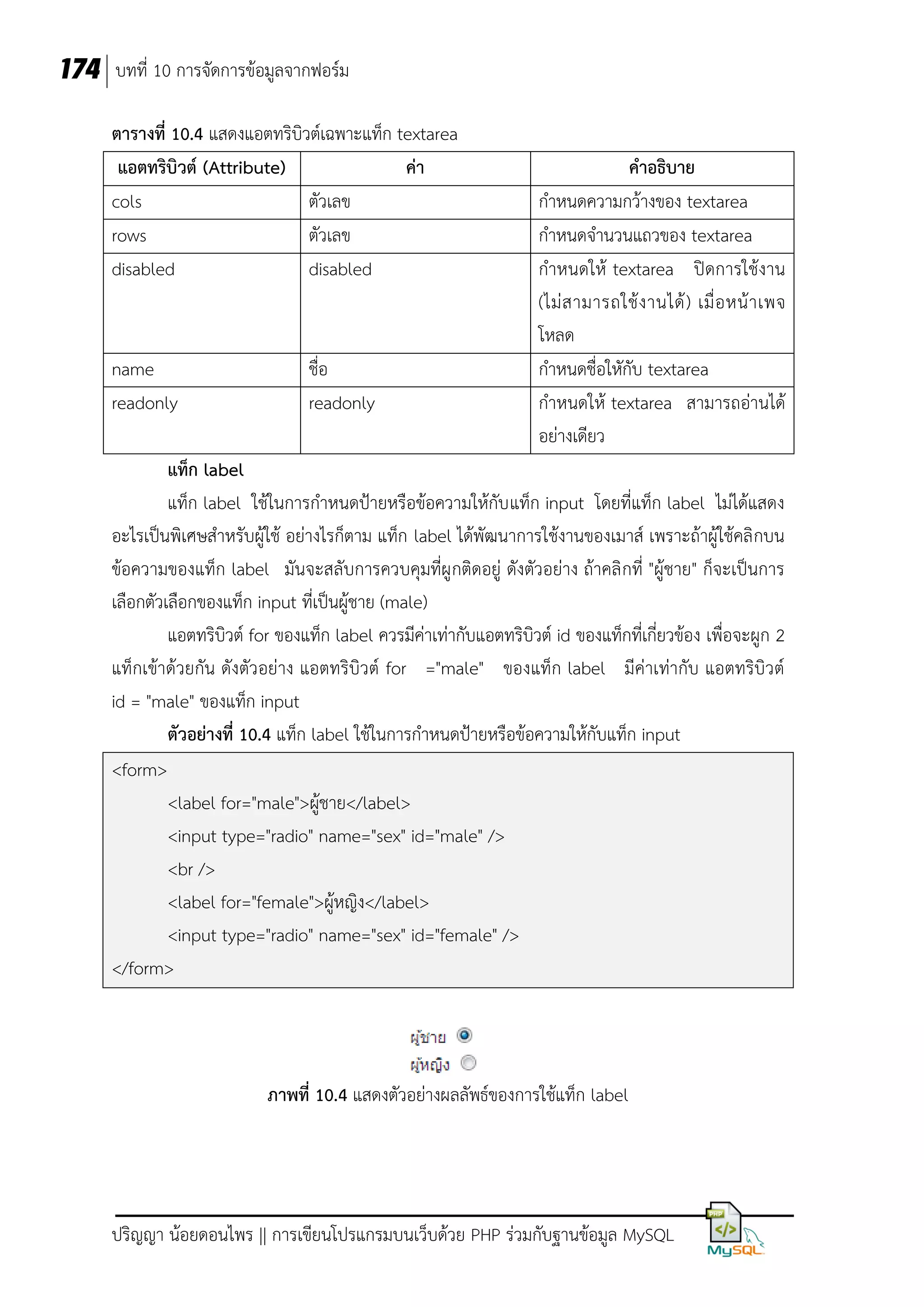174 บทที่ 10 การจัดการข้อมูลจากฟอร์ม
ตารางที่ 10.4 แสดงแอตทริบิวต์เฉพาะแท็ก textarea
แอตทริบิวต์ (Attribute)
ค่า
cols
ตัวเลข
rows
ตัวเลข
disabled
disabled

name
readonly

ชื่อ
readonly

คาอธิบาย
กาหนดความกว้างของ textarea
กาหนดจานวนแถวของ textarea
กาหนดให้ textarea ปิดการใช้งาน
(ไม่ ส ามารถใช้ ง านได้ ) เมื่ อ หน้ า เพจ
โหลด
กาหนดชื่อใหักับ textarea
กาหนดให้ textarea สามารถอ่านได้
อย่างเดียว

แท็ก label
แท็ก label ใช้ในการกาหนดป้ายหรือข้อความให้กับ แท็ก input โดยที่แท็ก label ไม่ได้แสดง
อะไรเป็นพิเศษสาหรับผู้ใช้ อย่างไรก็ตาม แท็ก label ได้พัฒนาการใช้งานของเมาส์ เพราะถ้าผู้ใช้คลิ กบน
ข้อความของแท็ก label มันจะสลับการควบคุมที่ผู กติดอยู่ ดังตัวอย่าง ถ้าคลิ กที่ "ผู้ชาย" ก็จะเป็นการ
เลือกตัวเลือกของแท็ก input ที่เป็นผู้ชาย (male)
แอตทริบิวต์ for ของแท็ก label ควรมีค่าเท่ากับแอตทริบิวต์ id ของแท็กที่เกี่ยวข้อง เพื่อจะผูก 2
แท็กเข้าด้วยกัน ดังตัวอย่าง แอตทริบิวต์ for ="male" ของแท็ก label มีค่าเท่ากับ แอตทริบิวต์
id = "male" ของแท็ก input
ตัวอย่างที่ 10.4 แท็ก label ใช้ในการกาหนดป้ายหรือข้อความให้กับแท็ก input
<form>
<label for="male">ผู้ชาย</label>
<input type="radio" name="sex" id="male" />
<br />
<label for="female">ผู้หญิง</label>
<input type="radio" name="sex" id="female" />
</form>

ภาพที่ 10.4 แสดงตัวอย่างผลลัพธ์ของการใช้แท็ก label

ปริญญา น้อยดอนไพร || การเขียนโปรแกรมบนเว็บด้วย PHP ร่วมกับฐานข้อมูล MySQL

 