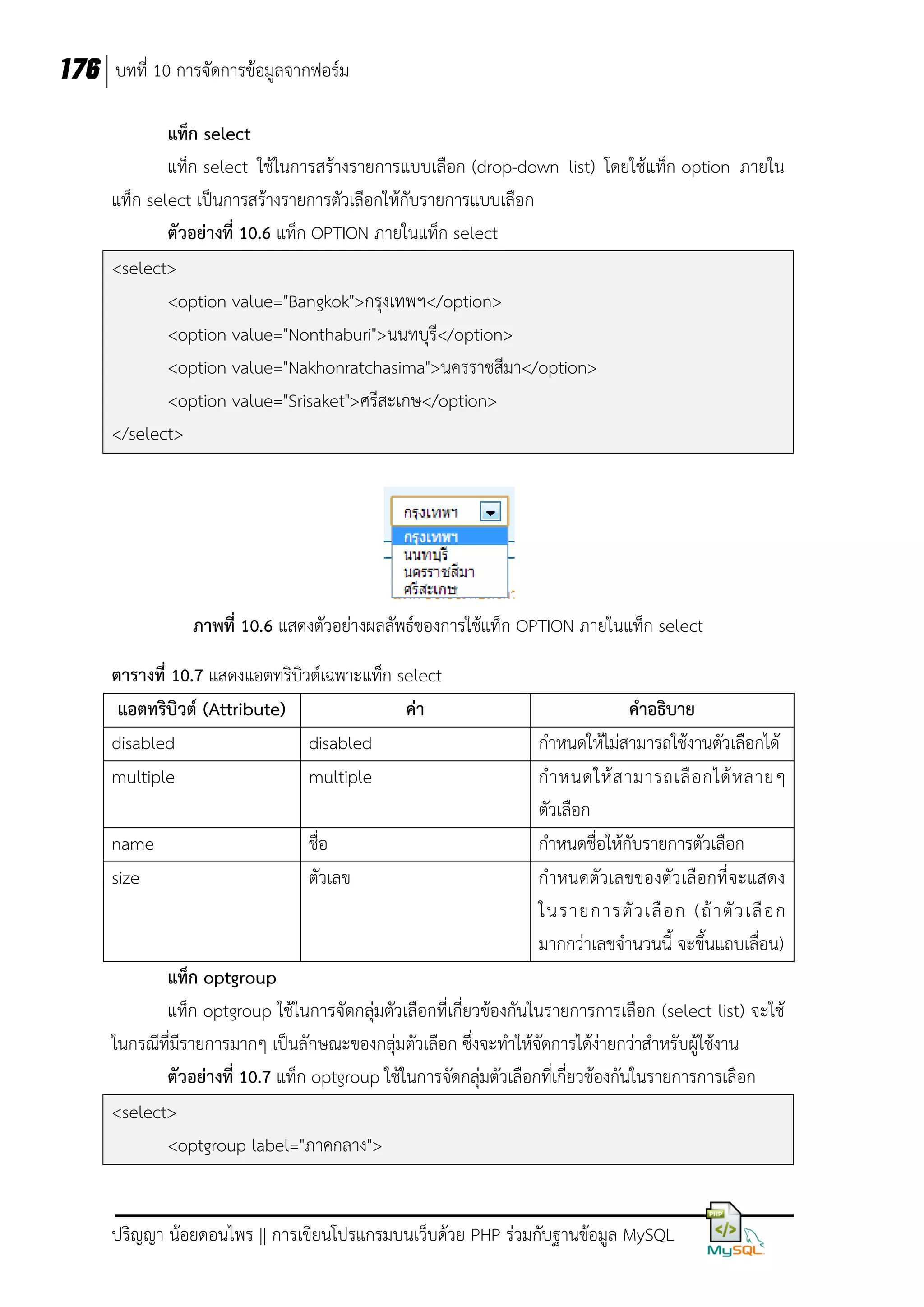 176 บทที่ 10 การจัดการข้อมูลจากฟอร์ม
แท็ก select
แท็ก select ใช้ในการสร้างรายการแบบเลือก (drop-down list) โดยใช้แท็ก option ภายใน
แท็ก select เป็นการสร้างรายการตัวเลือกให้กับรายการแบบเลือก
ตัวอย่างที่ 10.6 แท็ก OPTION ภายในแท็ก select
<select>
<option value="Bangkok">กรุงเทพฯ</option>
<option value="Nonthaburi">นนทบุรี</option>
<option value="Nakhonratchasima">นครราชสีมา</option>
<option value="Srisaket">ศรีสะเกษ</option>
</select>

ภาพที่ 10.6 แสดงตัวอย่างผลลัพธ์ของการใช้แท็ก OPTION ภายในแท็ก select
ตารางที่ 10.7 แสดงแอตทริบิวต์เฉพาะแท็ก select
แอตทริบิวต์ (Attribute)
ค่า
disabled
disabled
multiple
multiple
name
size

ชื่อ
ตัวเลข

คาอธิบาย
กาหนดให้ไม่สามารถใช้งานตัวเลือกได้
ก าหนดให้ ส ามารถเลื อ กได้ ห ลายๆ
ตัวเลือก
กาหนดชื่อให้กับรายการตัวเลือก
กาหนดตัวเลขของตัว เลือกที่จะแสดง
ในรายการตั ว เลื อ ก (ถ้ า ตั ว เลื อ ก
มากกว่าเลขจานวนนี้ จะขึ้นแถบเลื่อน)

แท็ก optgroup
แท็ก optgroup ใช้ในการจัดกลุ่มตัวเลือกที่เกี่ยวข้องกันในรายการการเลือก (select list) จะใช้
ในกรณีทมีรายการมากๆ เป็นลักษณะของกลุ่มตัวเลือก ซึงจะทาให้จัดการได้ง่ายกว่าสาหรับผู้ใช้งาน
ี่
่
ตัวอย่างที่ 10.7 แท็ก optgroup ใช้ในการจัดกลุ่มตัวเลือกที่เกี่ยวข้องกันในรายการการเลือก
<select>
<optgroup label="ภาคกลาง">

ปริญญา น้อยดอนไพร || การเขียนโปรแกรมบนเว็บด้วย PHP ร่วมกับฐานข้อมูล MySQL

 