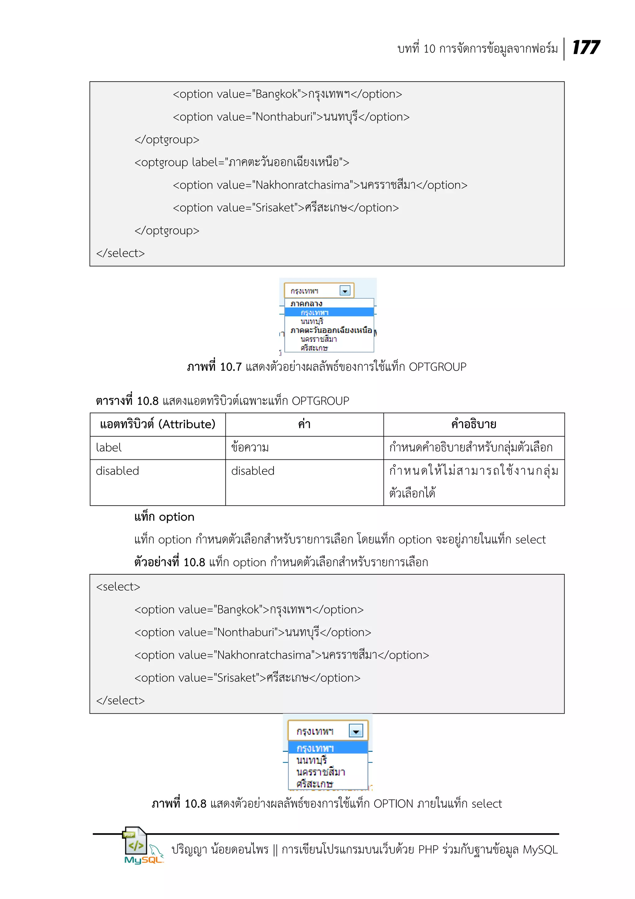 บทที่ 10 การจัดการข้อมูลจากฟอร์ม 177
<option value="Bangkok">กรุงเทพฯ</option>
<option value="Nonthaburi">นนทบุรี</option>
</optgroup>
<optgroup label="ภาคตะวันออกเฉียงเหนือ">
<option value="Nakhonratchasima">นครราชสีมา</option>
<option value="Srisaket">ศรีสะเกษ</option>
</optgroup>
</select>

ภาพที่ 10.7 แสดงตัวอย่างผลลัพธ์ของการใช้แท็ก OPTGROUP
ตารางที่ 10.8 แสดงแอตทริบิวต์เฉพาะแท็ก OPTGROUP
แอตทริบิวต์ (Attribute)
ค่า
label
ข้อความ
disabled
disabled

คาอธิบาย
กาหนดคาอธิบายสาหรับกลุ่มตัวเลือก
ก าหนดให้ ไ ม่ ส ามารถใช้ ง านกลุ่ ม
ตัวเลือกได้

แท็ก option
แท็ก option กาหนดตัวเลือกสาหรับรายการเลือก โดยแท็ก option จะอยู่ภายในแท็ก select
ตัวอย่างที่ 10.8 แท็ก option กาหนดตัวเลือกสาหรับรายการเลือก
<select>
<option value="Bangkok">กรุงเทพฯ</option>
<option value="Nonthaburi">นนทบุรี</option>
<option value="Nakhonratchasima">นครราชสีมา</option>
<option value="Srisaket">ศรีสะเกษ</option>
</select>

ภาพที่ 10.8 แสดงตัวอย่างผลลัพธ์ของการใช้แท็ก OPTION ภายในแท็ก select
ปริญญา น้อยดอนไพร || การเขียนโปรแกรมบนเว็บด้วย PHP ร่วมกับฐานข้อมูล MySQL

 