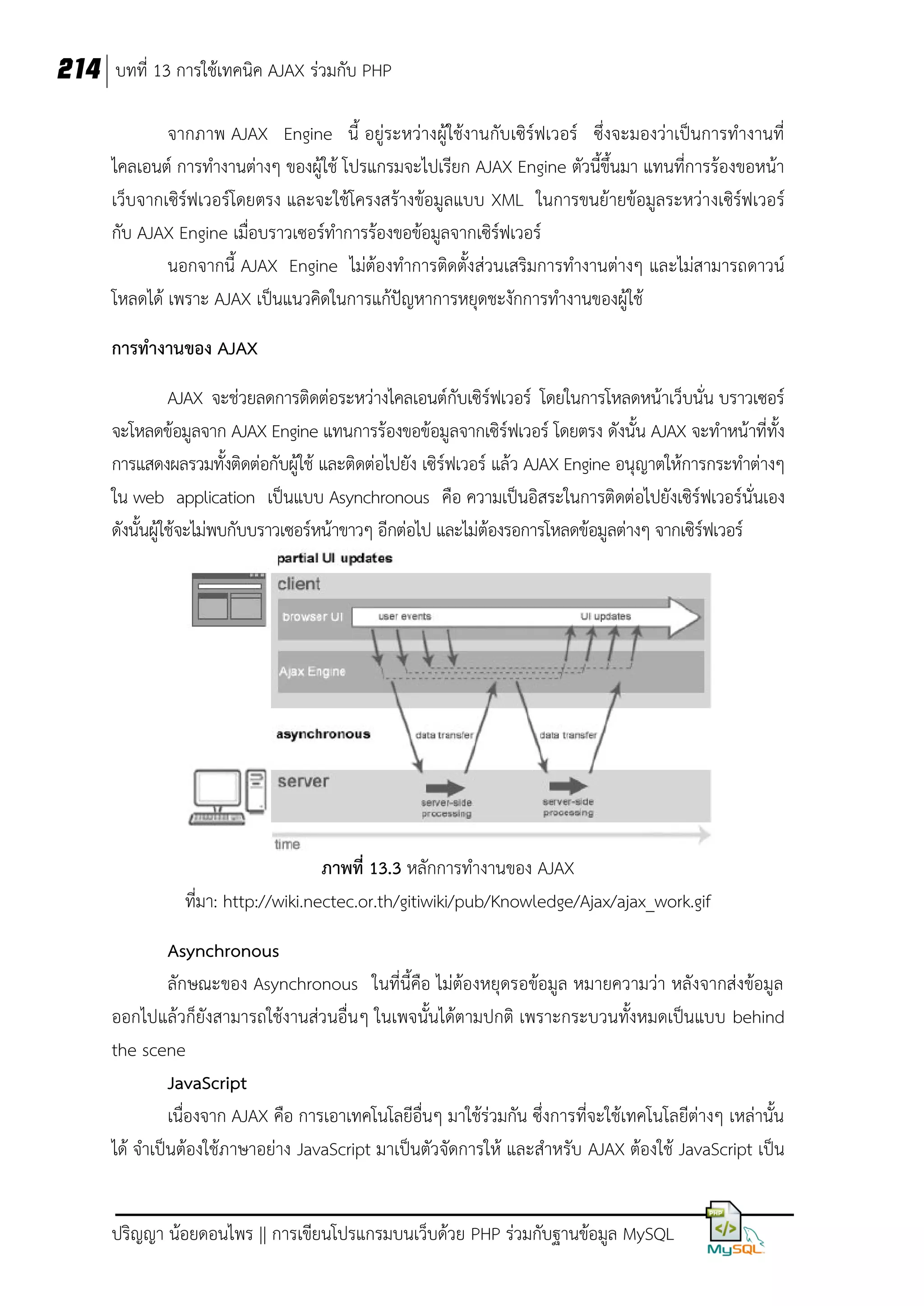 214 บทที่ 13 การใช้เทคนิค AJAX ร่วมกับ PHP
จากภาพ AJAX Engine นี้ อยู่ระหว่างผู้ใช้งานกับเซิร์ฟเวอร์ ซึ่งจะมองว่าเป็นการทางานที่
ไคลเอนต์ การทางานต่างๆ ของผู้ใช้ โปรแกรมจะไปเรียก AJAX Engine ตัวนี้ขึ้นมา แทนที่การร้องขอหน้า
เว็บจากเซิร์ฟเวอร์โดยตรง และจะใช้โครงสร้างข้อมูลแบบ XML ในการขนย้ายข้อมูลระหว่า งเซิร์ฟเวอร์
กับ AJAX Engine เมือบราวเซอร์ทาการร้องขอข้อมูลจากเซิร์ฟเวอร์
่
นอกจากนี้ AJAX Engine ไม่ต้องทาการติดตั้งส่วนเสริมการทางานต่างๆ และไม่สามารถดาวน์
โหลดได้ เพราะ AJAX เป็นแนวคิดในการแก้ปัญหาการหยุดชะงักการทางานของผู้ใช้
การทางานของ AJAX
AJAX จะช่วยลดการติดต่อระหว่างไคลเอนต์กับเซิร์ฟเวอร์ โดยในการโหลดหน้าเว็บนั่น บราวเซอร์
จะโหลดข้อมูลจาก AJAX Engine แทนการร้องขอข้อมูลจากเซิร์ฟเวอร์ โดยตรง ดังนั้น AJAX จะทาหน้าที่ทั้ง
การแสดงผลรวมทั้งติดต่อกับผู้ใช้ และติดต่อไปยัง เซิร์ฟเวอร์ แล้ว AJAX Engine อนุญาตให้การกระทาต่างๆ
ใน web application เป็นแบบ Asynchronous คือ ความเป็นอิสระในการติดต่อไปยังเซิร์ฟเวอร์นั่นเอง
ดังนั้นผู้ใช้จะไม่พบกับบราวเซอร์หน้าขาวๆ อีกต่อไป และไม่ต้องรอการโหลดข้อมูลต่างๆ จากเซิร์ฟเวอร์

ภาพที่ 13.3 หลักการทางานของ AJAX
ที่มา: http://wiki.nectec.or.th/gitiwiki/pub/Knowledge/Ajax/ajax_work.gif
Asynchronous
ลักษณะของ Asynchronous ในที่นี้คือ ไม่ต้องหยุดรอข้อมูล หมายความว่า หลังจากส่งข้อมูล
ออกไปแล้วก็ยังสามารถใช้งานส่วนอื่น ๆ ในเพจนั้นได้ตามปกติ เพราะกระบวนทั้งหมดเป็นแบบ behind
the scene
JavaScript
เนื่องจาก AJAX คือ การเอาเทคโนโลยีอื่นๆ มาใช้ร่วมกัน ซึ่งการที่จะใช้เทคโนโลยีต่างๆ เหล่านั้น
ได้ จาเป็นต้องใช้ภาษาอย่าง JavaScript มาเป็นตัวจัดการให้ และสาหรับ AJAX ต้องใช้ JavaScript เป็น
ปริญญา น้อยดอนไพร || การเขียนโปรแกรมบนเว็บด้วย PHP ร่วมกับฐานข้อมูล MySQL

 