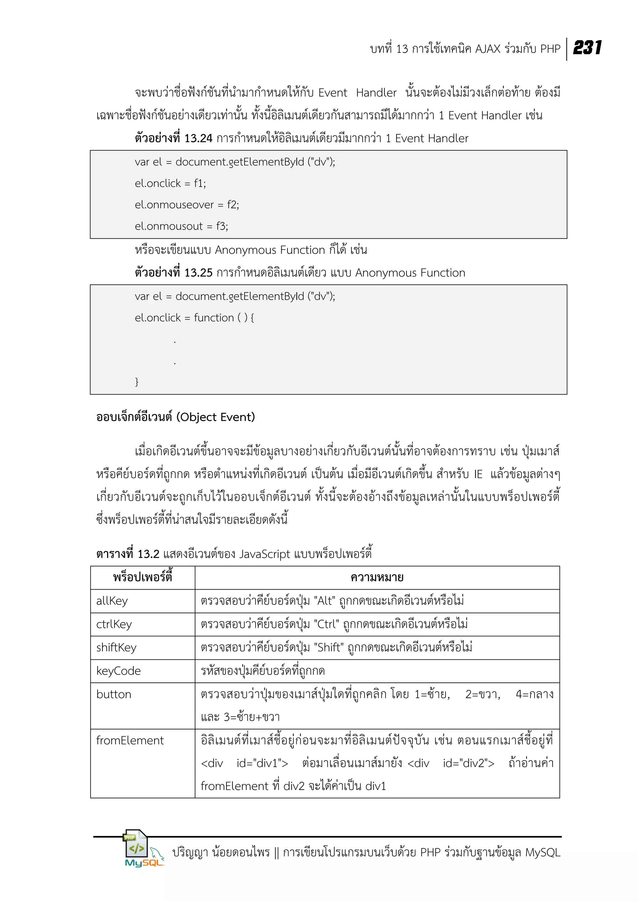 บทที่ 13 การใช้เทคนิค AJAX ร่วมกับ PHP 231
จะพบว่าชื่อฟังก์ชันที่นามากาหนดให้กับ Event Handler นั้นจะต้องไม่มีวงเล็กต่อท้าย ต้องมี
เฉพาะชื่อฟังก์ชันอย่างเดียวเท่านั้น ทั้งนี้อิลิเมนต์เดียวกันสามารถมีได้มากกว่า 1 Event Handler เช่น
ตัวอย่างที่ 13.24 การกาหนดให้อิลิเมนต์เดียวมีมากกว่า 1 Event Handler
var el = document.getElementById ("dv");
el.onclick = f1;
el.onmouseover = f2;
el.onmousout = f3;

หรือจะเขียนแบบ Anonymous Function ก็ได้ เช่น
ตัวอย่างที่ 13.25 การกาหนดอิลิเมนต์เดียว แบบ Anonymous Function
var el = document.getElementById ("dv");
el.onclick = function ( ) {
.
.
}

ออบเจ็กต์อีเวนต์ (Object Event)
เมื่อเกิดอีเวนต์ขึ้นอาจจะมีข้อมูลบางอย่างเกี่ยวกับอีเวนต์นั้นที่อาจต้องการทราบ เช่น ปุ่มเมาส์
หรือคีย์บอร์ดที่ถูกกด หรือตาแหน่งที่เกิดอีเวนต์ เป็นต้น เมื่อมีอีเวนต์เกิดขึ้น สาหรับ IE แล้วข้อมูลต่างๆ
เกี่ยวกับอีเวนต์จะถูกเก็บไว้ในออบเจ็กต์อีเวนต์ ทั้งนี้จะต้องอ้างถึงข้อมูลเหล่านั้นในแบบพร็อปเพอร์ตี้
ซึ่งพร็อปเพอร์ตี้ที่น่าสนใจมีรายละเอียดดังนี้
ตารางที่ 13.2 แสดงอีเวนต์ของ JavaScript แบบพร็อปเพอร์ตี้
พร็อปเพอร์ตี้
ความหมาย
allKey
ตรวจสอบว่าคีย์บอร์ดปุ่ม "Alt" ถูกกดขณะเกิดอีเวนต์หรือไม่
ctrlKey
ตรวจสอบว่าคีย์บอร์ดปุ่ม "Ctrl" ถูกกดขณะเกิดอีเวนต์หรือไม่
shiftKey
ตรวจสอบว่าคีย์บอร์ดปุ่ม "Shift" ถูกกดขณะเกิดอีเวนต์หรือไม่
keyCode
รหัสของปุ่มคีย์บอร์ดที่ถูกกด
button
ตรวจสอบว่าปุ่มของเมาส์ปุ่มใดที่ถูกคลิ ก โดย 1=ซ้าย, 2=ขวา, 4=กลาง
และ 3=ซ้าย+ขวา
fromElement
อิลิ เมนต์ ที่เ มาส์ ชี้อ ยู่ก่ อนจะมาที่ อิลิ เมนต์ ปัจ จุ บัน เช่น ตอนแรกเมาส์ ชี้อ ยู่ ที่
<div id="div1"> ต่อมาเลื่อนเมาส์มายัง <div id="div2"> ถ้าอ่านค่า
fromElement ที่ div2 จะได้ค่าเป็น div1

ปริญญา น้อยดอนไพร || การเขียนโปรแกรมบนเว็บด้วย PHP ร่วมกับฐานข้อมูล MySQL

 