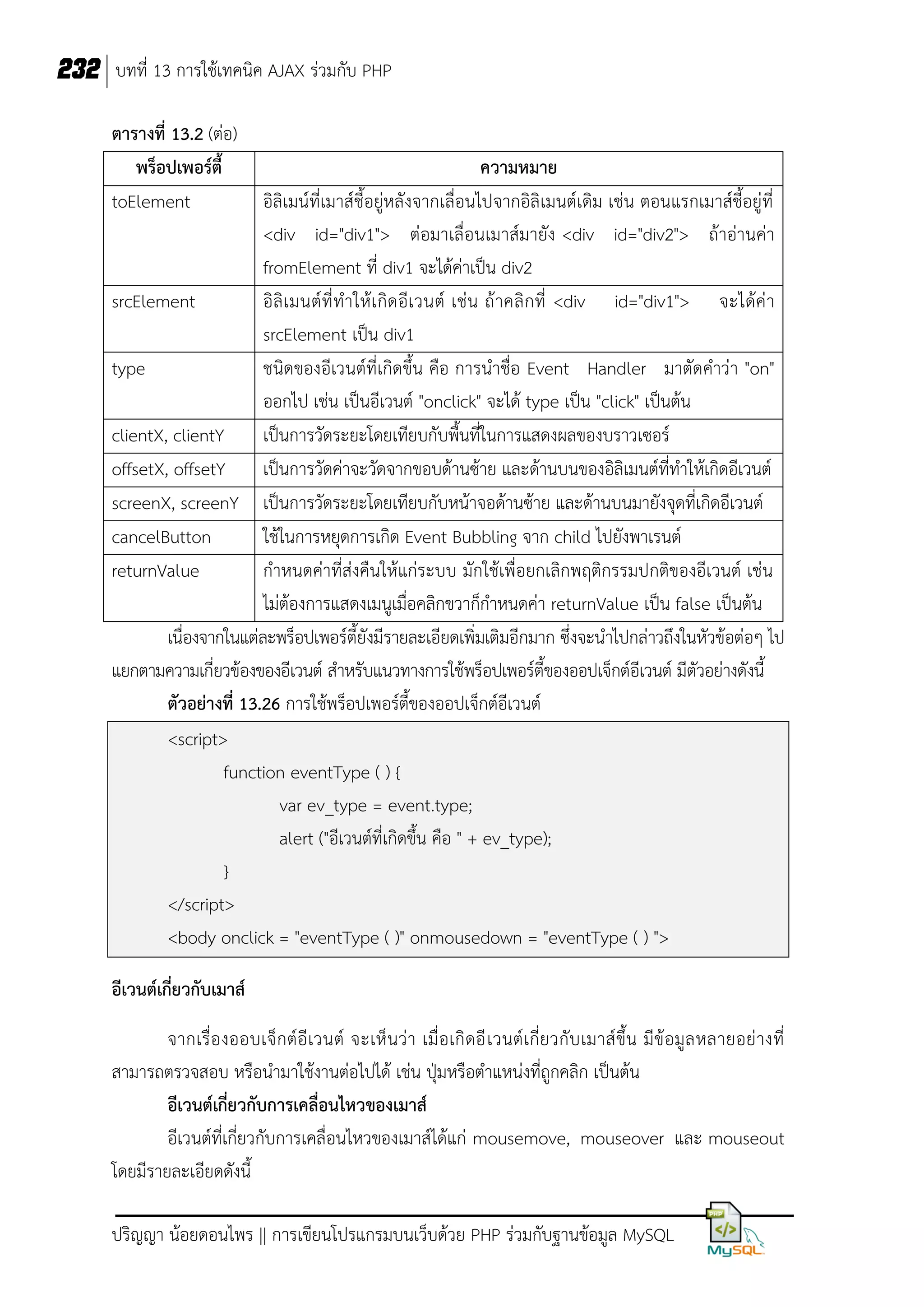 232 บทที่ 13 การใช้เทคนิค AJAX ร่วมกับ PHP
ตารางที่ 13.2 (ต่อ)
พร็อปเพอร์ตี้
toElement

ความหมาย
อิลิเมน์ที่เมาส์ชี้อยู่หลังจากเลื่อนไปจากอิลิเมนต์เดิม เช่น ตอนแรกเมาส์ชี้อยู่ที่
<div id="div1"> ต่อมาเลื่อนเมาส์มายัง <div id="div2"> ถ้าอ่านค่า
fromElement ที่ div1 จะได้ค่าเป็น div2
srcElement
อิลิ เ มนต์ที่ ทาให้ เ กิด อีเ วนต์ เช่น ถ้ าคลิ กที่ <div id="div1"> จะได้ค่ า
srcElement เป็น div1
type
ชนิดของอีเวนต์ที่เกิดขึ้น คือ การนาชื่อ Event Handler มาตัดคาว่า "on"
ออกไป เช่น เป็นอีเวนต์ "onclick" จะได้ type เป็น "click" เป็นต้น
clientX, clientY
เป็นการวัดระยะโดยเทียบกับพื้นที่ในการแสดงผลของบราวเซอร์
offsetX, offsetY
เป็นการวัดค่าจะวัดจากขอบด้านซ้าย และด้านบนของอิลิเมนต์ที่ทาให้เกิดอีเวนต์
screenX, screenY เป็นการวัดระยะโดยเทียบกับหน้าจอด้านซ้าย และด้านบนมายังจุดที่เกิดอีเวนต์
cancelButton
ใช้ในการหยุดการเกิด Event Bubbling จาก child ไปยังพาเรนต์
returnValue
กาหนดค่าที่ส่งคืนให้แก่ระบบ มักใช้เพื่อยกเลิกพฤติกรรมปกติของอีเวนต์ เช่น
ไม่ต้องการแสดงเมนูเมื่อคลิกขวาก็กาหนดค่า returnValue เป็น false เป็นต้น
เนื่องจากในแต่ละพร็อปเพอร์ตี้ยังมีรายละเอียดเพิ่มเติมอีกมาก ซึ่งจะนาไปกล่าวถึงในหัวข้อต่อๆ ไป
แยกตามความเกี่ยวข้องของอีเวนต์ สาหรับแนวทางการใช้พร็อปเพอร์ตี้ของออปเจ็กต์อีเวนต์ มีตัวอย่างดังนี้
ตัวอย่างที่ 13.26 การใช้พร็อปเพอร์ตี้ของออปเจ็กต์อีเวนต์
<script>
function eventType ( ) {
var ev_type = event.type;
alert ("อีเวนต์ที่เกิดขึ้น คือ " + ev_type);
}
</script>
<body onclick = "eventType ( )" onmousedown = "eventType ( ) ">
อีเวนต์เกี่ยวกับเมาส์
จากเรื่ อ งออบเจ็ กต์อี เวนต์ จะเห็ นว่า เมื่ อเกิ ดอี เ วนต์ เกี่ย วกับ เมาส์ ขึ้น มีข้ อมูล หลายอย่ างที่
สามารถตรวจสอบ หรือนามาใช้งานต่อไปได้ เช่น ปุ่มหรือตาแหน่งที่ถูกคลิก เป็นต้น
อีเวนต์เกี่ยวกับการเคลื่อนไหวของเมาส์
อีเวนต์ที่เกี่ยวกับการเคลื่อนไหวของเมาส์ได้แก่ mousemove, mouseover และ mouseout
โดยมีรายละเอียดดังนี้
ปริญญา น้อยดอนไพร || การเขียนโปรแกรมบนเว็บด้วย PHP ร่วมกับฐานข้อมูล MySQL

 
