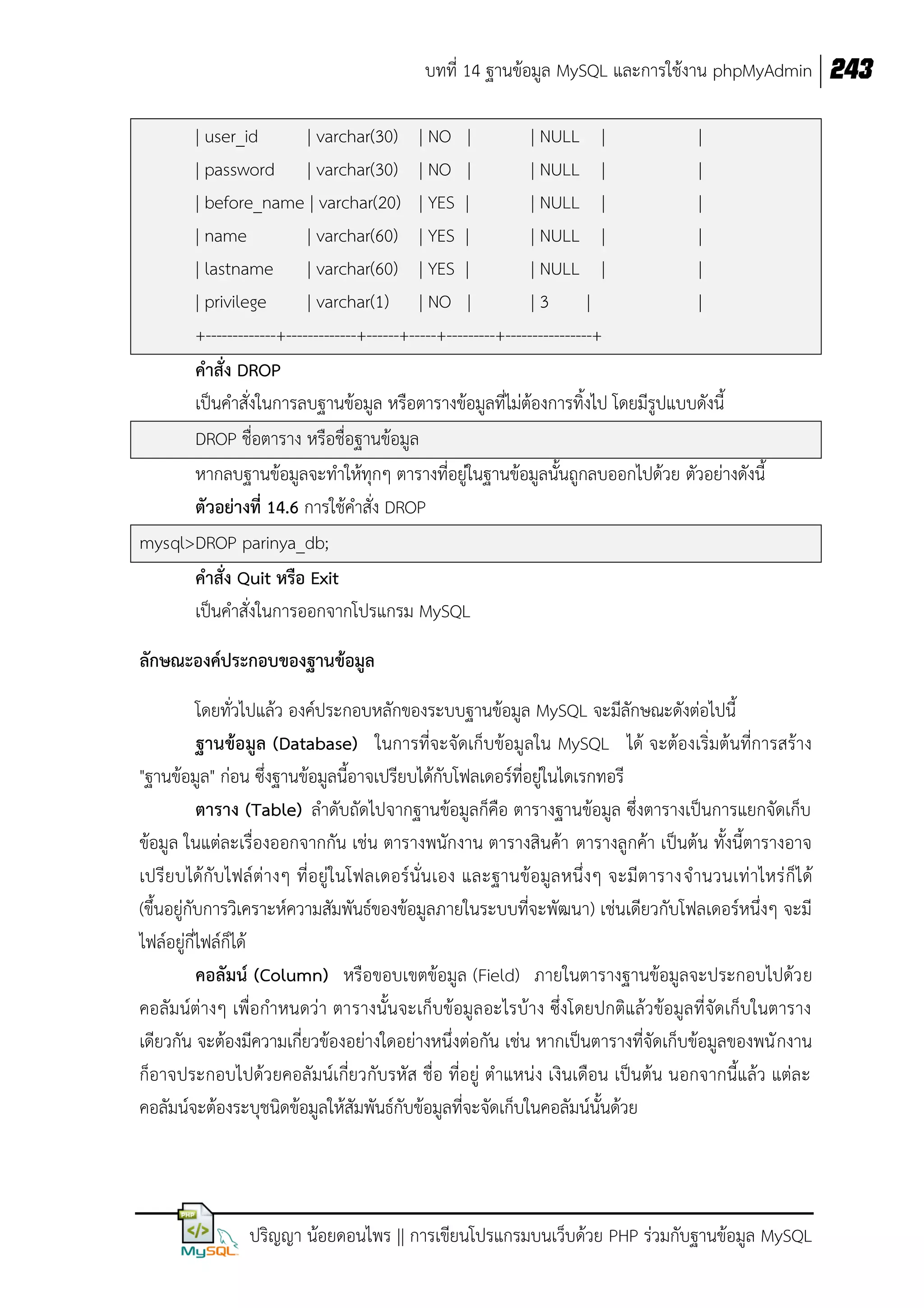 บทที่ 14 ฐานข้อมูล MySQL และการใช้งาน phpMyAdmin 243
| user_id
| varchar(30) | NO |
| NULL |
|
| password | varchar(30) | NO |
| NULL |
|
| before_name | varchar(20) | YES |
| NULL |
|
| name
| varchar(60) | YES |
| NULL |
|
| lastname | varchar(60) | YES |
| NULL |
|
| privilege
| varchar(1) | NO |
|3
|
|
+-------------+-------------+------+-----+---------+----------------+
คาสั่ง DROP
เป็นคาสั่งในการลบฐานข้อมูล หรือตารางข้อมูลที่ไม่ต้องการทิ้งไป โดยมีรูปแบบดังนี้
DROP ชื่อตาราง หรือชื่อฐานข้อมูล
หากลบฐานข้อมูลจะทาให้ทุกๆ ตารางที่อยู่ในฐานข้อมูลนั้นถูกลบออกไปด้วย ตัวอย่างดังนี้
ตัวอย่างที่ 14.6 การใช้คาสั่ง DROP
mysql>DROP parinya_db;
คาสั่ง Quit หรือ Exit
เป็นคาสั่งในการออกจากโปรแกรม MySQL
ลักษณะองค์ประกอบของฐานข้อมูล
โดยทั่วไปแล้ว องค์ประกอบหลักของระบบฐานข้อมูล MySQL จะมีลักษณะดังต่อไปนี้
ฐานข้อมูล (Database) ในการที่จะจัดเก็บข้อมูลใน MySQL ได้ จะต้องเริ่มต้นที่การสร้าง
"ฐานข้อมูล" ก่อน ซึ่งฐานข้อมูลนี้อาจเปรียบได้กับโฟลเดอร์ที่อยู่ในไดเรกทอรี
ตาราง (Table) ลาดับถัดไปจากฐานข้อมูลก็คือ ตารางฐานข้อมูล ซึ่งตารางเป็นการแยกจัดเก็บ
ข้อมูล ในแต่ละเรื่องออกจากกัน เช่น ตารางพนักงาน ตารางสินค้า ตารางลูกค้า เป็นต้น ทั้งนี้ตารางอาจ
เปรี ย บได้กับ ไฟล์ ต่างๆ ที่อยู่ ในโฟลเดอร์นั่นเอง และฐานข้อมูล หนึ่งๆ จะมีตารางจานวนเท่าไหร่ ก็ได้
(ขึ้นอยู่กับการวิเคราะห์ความสัมพันธ์ของข้อมูลภายในระบบที่จะพัฒนา) เช่นเดียวกับโฟลเดอร์หนึ่งๆ จะมี
ไฟล์อยู่กี่ไฟล์ก็ได้
คอลัมน์ (Column) หรือขอบเขตข้อมูล (Field) ภายในตารางฐานข้อมูลจะประกอบไปด้ว ย
คอลัมน์ต่างๆ เพื่อกาหนดว่า ตารางนั้นจะเก็บข้อมูลอะไรบ้าง ซึ่งโดยปกติแล้วข้อมูลที่จัดเก็บในตาราง
เดียวกัน จะต้องมีความเกี่ยวข้องอย่างใดอย่างหนึ่งต่อกัน เช่น หากเป็นตารางที่จัดเก็บข้อมูลของพนั กงาน
ก็อาจประกอบไปด้วยคอลัมน์เกี่ยวกับรหัส ชื่อ ที่อยู่ ตาแหน่ง เงินเดือน เป็นต้น นอกจากนี้แล้ว แต่ละ
คอลัมน์จะต้องระบุชนิดข้อมูลให้สัมพันธ์กับข้อมูลที่จะจัดเก็บในคอลัมน์นั้นด้วย

ปริญญา น้อยดอนไพร || การเขียนโปรแกรมบนเว็บด้วย PHP ร่วมกับฐานข้อมูล MySQL

 