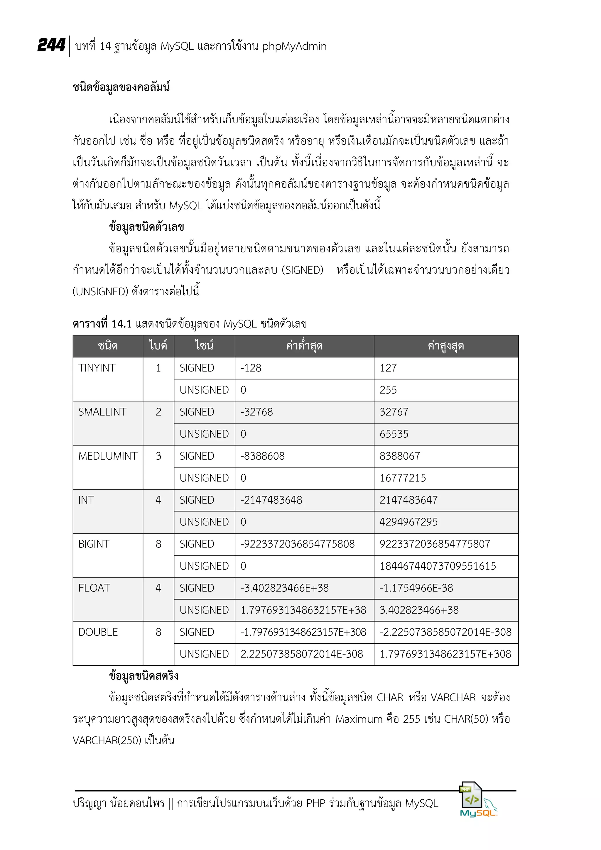 244 บทที่ 14 ฐานข้อมูล MySQL และการใช้งาน phpMyAdmin
ชนิดข้อมูลของคอลัมน์
เนื่องจากคอลัมน์ใช้สาหรับเก็บข้อมูลในแต่ละเรื่อง โดยข้อมูลเหล่านี้อาจจะมีหลายชนิดแตกต่าง
กันออกไป เช่น ชื่อ หรือ ที่อยู่เป็นข้อมูลชนิดสตริง หรืออายุ หรือเงินเดือนมักจะเป็นชนิดตัวเลข และถ้า
เป็นวันเกิดก็มักจะเป็นข้อมูลชนิดวันเวลา เป็นต้น ทั้งนี้เนื่องจากวิธีในการจัดการกับข้อมูลเหล่านี้ จะ
ต่างกันออกไปตามลักษณะของข้อมูล ดังนั้นทุกคอลัมน์ของตารางฐานข้อมูล จะต้องกาหนดชนิดข้อมูล
ให้กับมันเสมอ สาหรับ MySQL ได้แบ่งชนิดข้อมูลของคอลัมน์ออกเป็นดังนี้
ข้อมูลชนิดตัวเลข
ข้อมูล ชนิ ดตัว เลขนั้ น มีอยู่ ห ลายชนิดตามขนาดของตัว เลข และในแต่ล ะชนิดนั้น ยังสามารถ
กาหนดได้อีกว่าจะเป็นได้ทั้ งจานวนบวกและลบ (SIGNED) หรือเป็นได้เฉพาะจานวนบวกอย่างเดียว
(UNSIGNED) ดังตารางต่อไปนี้
ตารางที่ 14.1 แสดงชนิดข้อมูลของ MySQL ชนิดตัวเลข
ชนิด
ไบต์
ไซน์
ค่าต่าสุด
ค่าสูงสุด
TINYINT
1 SIGNED
-128
127
UNSIGNED 0
255
SMALLINT
2 SIGNED
-32768
32767
UNSIGNED 0
65535
MEDLUMINT 3 SIGNED
-8388608
8388067
UNSIGNED 0
16777215
INT
4 SIGNED
-2147483648
2147483647
UNSIGNED 0
4294967295
BIGINT
8 SIGNED
-9223372036854775808
9223372036854775807
UNSIGNED 0
18446744073709551615
FLOAT
4 SIGNED
-3.402823466E+38
-1.1754966E-38
UNSIGNED 1.7976931348632157E+38 3.402823466+38
DOUBLE
8 SIGNED
-1.7976931348623157E+308 -2.2250738585072014E-308
UNSIGNED 2.225073858072014E-308 1.7976931348623157E+308
ข้อมูลชนิดสตริง
ข้อมูลชนิดสตริงที่กาหนดได้มีดังตารางด้านล่ าง ทั้งนี้ข้อมูลชนิด CHAR หรือ VARCHAR จะต้อง
ระบุความยาวสูงสุดของสตริงลงไปด้วย ซึ่งกาหนดได้ไม่เกินค่า Maximum คือ 255 เช่น CHAR(50) หรือ
VARCHAR(250) เป็นต้น

ปริญญา น้อยดอนไพร || การเขียนโปรแกรมบนเว็บด้วย PHP ร่วมกับฐานข้อมูล MySQL

 