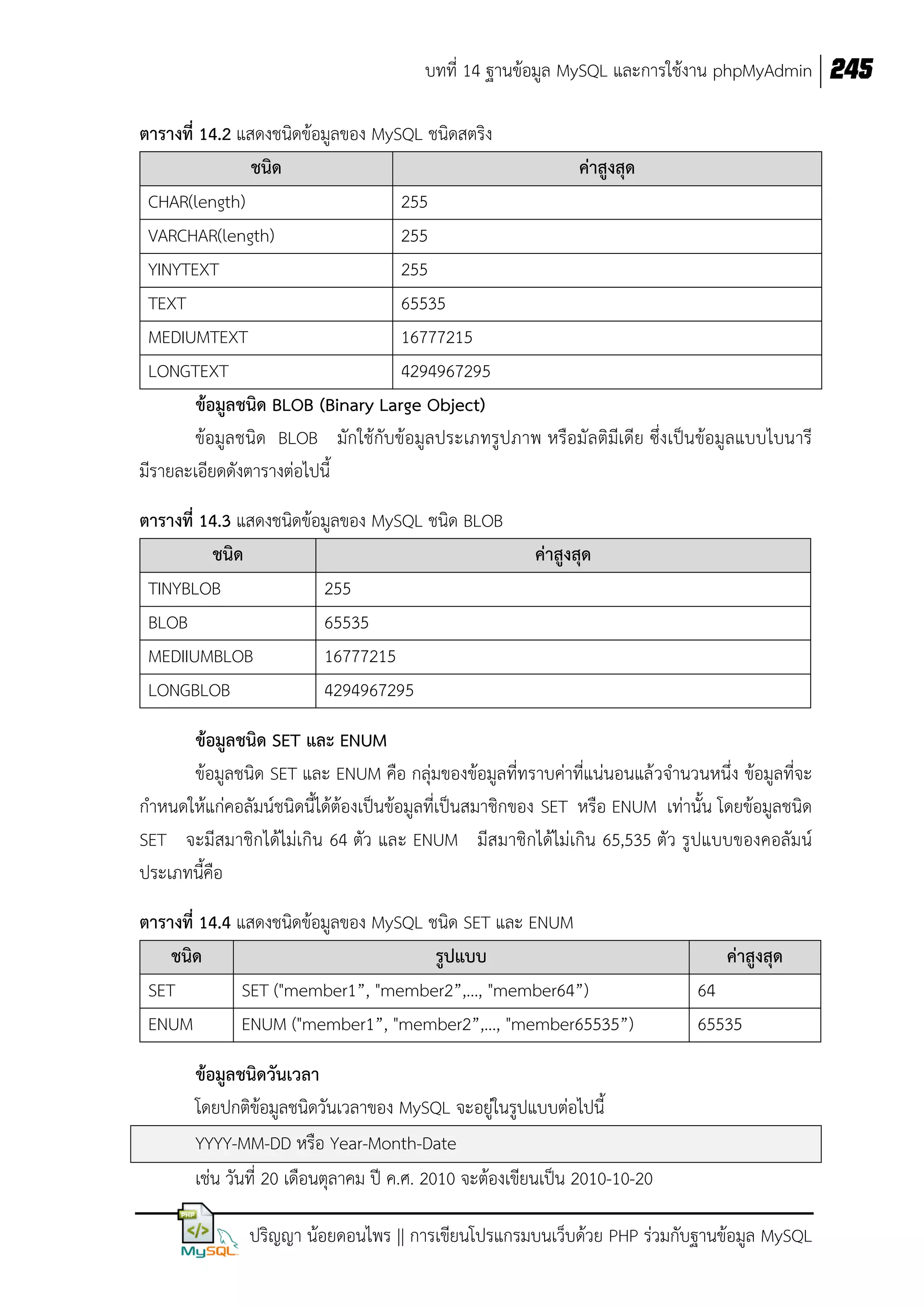 บทที่ 14 ฐานข้อมูล MySQL และการใช้งาน phpMyAdmin 245
ตารางที่ 14.2 แสดงชนิดข้อมูลของ MySQL ชนิดสตริง
ชนิด
ค่าสูงสุด
CHAR(length)
255
VARCHAR(length)
255
YINYTEXT
255
TEXT
65535
MEDIUMTEXT
16777215
LONGTEXT
4294967295
ข้อมูลชนิด BLOB (Binary Large Object)
ข้อมูลชนิด BLOB มักใช้กับข้อมูลประเภทรูปภาพ หรือมั ลติมีเดีย ซึ่งเป็นข้อมูลแบบไบนารี
มีรายละเอียดดังตารางต่อไปนี้
ตารางที่ 14.3 แสดงชนิดข้อมูลของ MySQL ชนิด BLOB
ชนิด
TINYBLOB
255
BLOB
65535
MEDIIUMBLOB
16777215
LONGBLOB
4294967295

ค่าสูงสุด

ข้อมูลชนิด SET และ ENUM
ข้อมูลชนิด SET และ ENUM คือ กลุ่มของข้อมูลที่ทราบค่าที่แน่นอนแล้ วจานวนหนึ่ง ข้อมูลที่จะ
กาหนดให้แก่คอลัมน์ชนิดนี้ได้ต้องเป็นข้อมูลที่เป็นสมาชิกของ SET หรือ ENUM เท่านั้น โดยข้อมูลชนิด
SET จะมีสมาชิกได้ไม่เกิน 64 ตัว และ ENUM มีสมาชิกได้ไม่เกิน 65,535 ตัว รูปแบบของคอลัมน์
ประเภทนี้คือ
ตารางที่ 14.4 แสดงชนิดข้อมูลของ MySQL ชนิด SET และ ENUM
ชนิด
รูปแบบ
SET
SET ("member1”, "member2”,…, "member64”)
ENUM
ENUM ("member1”, "member2”,…, "member65535”)

ค่าสูงสุด
64
65535

ข้อมูลชนิดวันเวลา
โดยปกติข้อมูลชนิดวันเวลาของ MySQL จะอยู่ในรูปแบบต่อไปนี้
YYYY-MM-DD หรือ Year-Month-Date
เช่น วันที่ 20 เดือนตุลาคม ปี ค.ศ. 2010 จะต้องเขียนเป็น 2010-10-20
ปริญญา น้อยดอนไพร || การเขียนโปรแกรมบนเว็บด้วย PHP ร่วมกับฐานข้อมูล MySQL

 