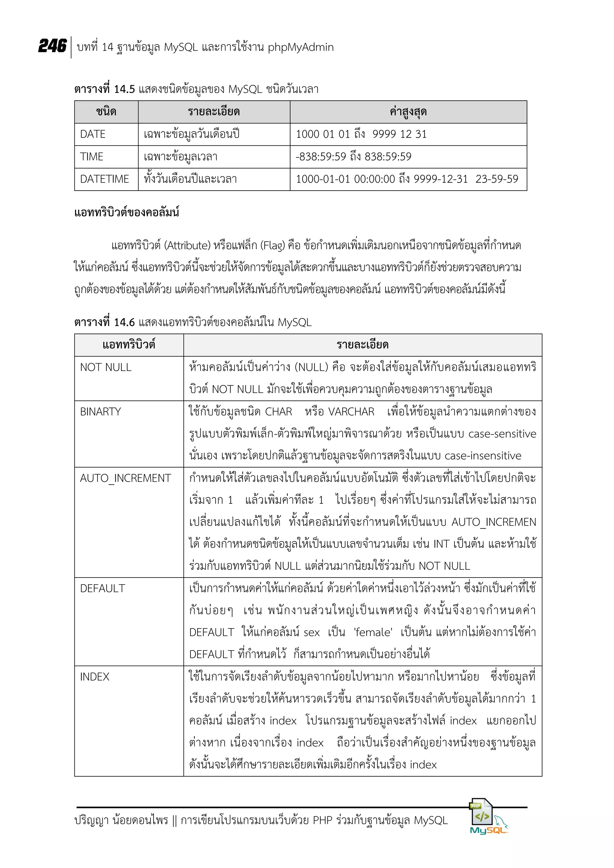 246 บทที่ 14 ฐานข้อมูล MySQL และการใช้งาน phpMyAdmin
ตารางที่ 14.5 แสดงชนิดข้อมูลของ MySQL ชนิดวันเวลา
ชนิด
รายละเอียด
ค่าสูงสุด
DATE
เฉพาะข้อมูลวันเดือนปี
1000 01 01 ถึง 9999 12 31
TIME
เฉพาะข้อมูลเวลา
-838:59:59 ถึง 838:59:59
DATETIME ทั้งวันเดือนปีและเวลา
1000-01-01 00:00:00 ถึง 9999-12-31 23-59-59
แอททริบิวต์ของคอลัมน์
แอททริบิวต์ (Attribute) หรือแฟล็ก (Flag) คือ ข้อกาหนดเพิ่มเติมนอกเหนือจากชนิดข้อมูลที่กาหนด
ให้แก่คอลัมน์ ซึ่งแอททริบิวต์นี้จะช่วยให้จัดการข้อมูลได้สะดวกขึ้นและบางแอททริบิวต์ก็ยังช่วยตรวจสอบความ
ถูกต้องของข้อมูลได้ด้วย แต่ต้องกาหนดให้สัมพันธ์กับชนิดข้อมูลของคอลัมน์ แอททริบิวต์ของคอลัมน์มดังนี้
ี
ตารางที่ 14.6 แสดงแอททริบิวต์ของคอลัมน์ใน MySQL
แอททริบิวต์
รายละเอียด
NOT NULL
ห้ามคอลัมน์ เป็นค่าว่าง (NULL) คือ จะต้องใส่ข้อมูลให้กับคอลัมน์เสมอแอททริ
บิวต์ NOT NULL มักจะใช้เพื่อควบคุมความถูกต้องของตารางฐานข้อมูล
BINARTY
ใช้กับข้อมูลชนิด CHAR หรือ VARCHAR เพื่อให้ข้อมูลนาความแตกต่างของ
รูปแบบตัวพิมพ์เล็ก-ตัวพิมพ์ใหญ่มาพิจารณาด้วย หรือเป็นแบบ case-sensitive
นั่นเอง เพราะโดยปกติแล้วฐานข้อมูลจะจัดการสตริงในแบบ case-insensitive
AUTO_INCREMENT กาหนดให้ใส่ตัวเลขลงไปในคอลัมน์แบบอัตโนมัติ ซึ่งตัวเลขที่ใส่เข้าไปโดยปกติจะ
เริ่มจาก 1 แล้วเพิ่มค่าทีละ 1 ไปเรื่อยๆ ซึ่งค่าที่โปรแกรมใส่ให้ จะไม่สามารถ
เปลี่ยนแปลงแก้ไขได้ ทั้งนี้คอลัมน์ที่จะกาหนดให้เป็นแบบ AUTO_INCREMEN
ได้ ต้องกาหนดชนิดข้อมูลให้เป็นแบบเลขจานวนเต็ม เช่น INT เป็นต้น และห้ามใช้
ร่วมกับแอททริบิวต์ NULL แต่ส่วนมากนิยมใช้ร่วมกับ NOT NULL
DEFAULT
เป็นการกาหนดค่าให้แก่คอลัมน์ ด้วยค่าใดค่าหนึ่งเอาไว้ล่วงหน้า ซึ่งมักเป็นค่าที่ใช้
กั น บ่ อ ยๆ เช่ น พนั ก งานส่ ว นใหญ่ เ ป็ น เพศหญิ ง ดั ง นั้ น จึ ง อาจก าหนดค่ า
DEFAULT ให้แก่คอลัมน์ sex เป็น 'female' เป็นต้น แต่หากไม่ต้องการใช้ค่า
DEFAULT ที่กาหนดไว้ ก็สามารถกาหนดเป็นอย่างอื่นได้
INDEX
ใช้ในการจัดเรียงลาดับข้อมูลจากน้อยไปหามาก หรือมากไปหาน้อย ซึ่งข้อมูลที่
เรียงลาดับจะช่วยให้ค้นหารวดเร็วขึ้น สามารถจัดเรียงลาดับข้อมูลได้มากกว่า 1
คอลัมน์ เมื่อสร้าง index โปรแกรมฐานข้อมูลจะสร้างไฟล์ index แยกออกไป
ต่างหาก เนื่องจากเรื่อง index ถือว่าเป็นเรื่องสาคัญอย่างหนึ่งของฐานข้อมูล
ดังนั้นจะได้ศึกษารายละเอียดเพิ่มเติมอีกครั้งในเรื่อง index
ปริญญา น้อยดอนไพร || การเขียนโปรแกรมบนเว็บด้วย PHP ร่วมกับฐานข้อมูล MySQL

 