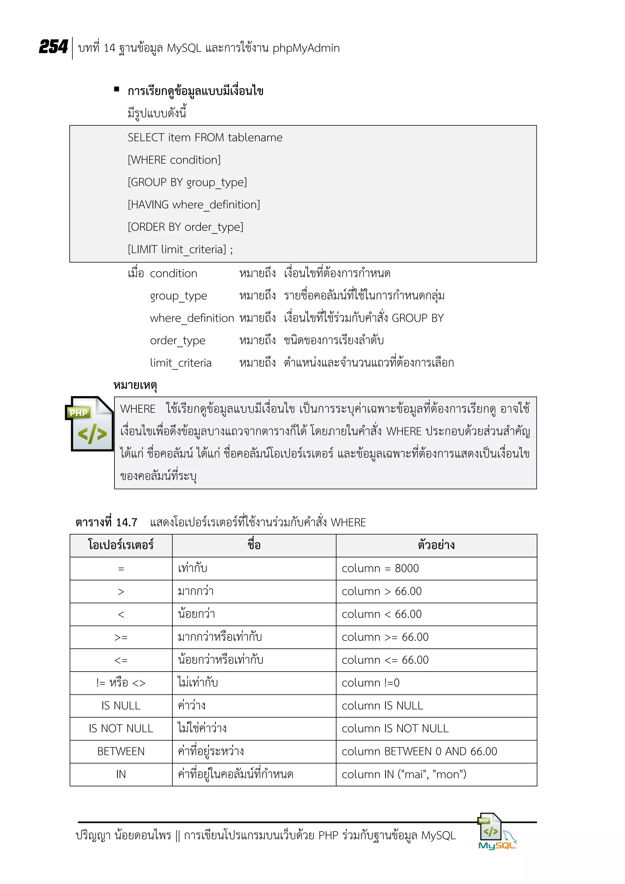 254 บทที่ 14 ฐานข้อมูล MySQL และการใช้งาน phpMyAdmin
 การเรียกดูข้อมูลแบบมีเงื่อนไข
มีรูปแบบดังนี้
SELECT item FROM tablename
[WHERE condition]
[GROUP BY group_type]
[HAVING where_definition]
[ORDER BY order_type]
[LIMIT limit_criteria] ;
เมื่อ condition
หมายถึง เงื่อนไขที่ต้องการกาหนด
group_type
หมายถึง รายชื่อคอลัมน์ที่ใช้ในการกาหนดกลุ่ม
where_definition หมายถึง เงื่อนไขที่ใช้ร่วมกับคาสั่ง GROUP BY
order_type
หมายถึง ชนิดของการเรียงลาดับ
limit_criteria
หมายถึง ตาแหน่งและจานวนแถวที่ต้องการเลือก
หมายเหตุ
WHERE ใช้เรียกดูข้อมูลแบบมีเงื่อนไข เป็นการระบุค่าเฉพาะข้อมูลที่ต้องการเรียกดู อาจใช้
เงื่อนไขเพื่อดึงข้อมูลบางแถวจากตารางก็ได้ โดยภายในคาสั่ง WHERE ประกอบด้วยส่วนสาคัญ
ได้แก่ ชื่อคอลัมน์ ได้แก่ ชื่อคอลัมน์โอเปอร์เรเตอร์ และข้อมูลเฉพาะที่ต้องการแสดงเป็นเงื่อนไข
ของคอลัมน์ที่ระบุ
ตารางที่ 14.7 แสดงโอเปอร์เรเตอร์ที่ใช้งานร่วมกับคาสั่ง WHERE
โอเปอร์เรเตอร์
ชื่อ
ตัวอย่าง
=
เท่ากับ
column = 8000
>
มากกว่า
column > 66.00
<
น้อยกว่า
column < 66.00
>=
มากกว่าหรือเท่ากับ
column >= 66.00
<=
น้อยกว่าหรือเท่ากับ
column <= 66.00
!= หรือ <>
ไม่เท่ากับ
column !=0
IS NULL
ค่าว่าง
column IS NULL
IS NOT NULL ไม่ใช่ค่าว่าง
column IS NOT NULL
BETWEEN
ค่าที่อยู่ระหว่าง
column BETWEEN 0 AND 66.00
IN
ค่าที่อยู่ในคอลัมน์ที่กาหนด
column IN ("mai", "mon")

ปริญญา น้อยดอนไพร || การเขียนโปรแกรมบนเว็บด้วย PHP ร่วมกับฐานข้อมูล MySQL

 