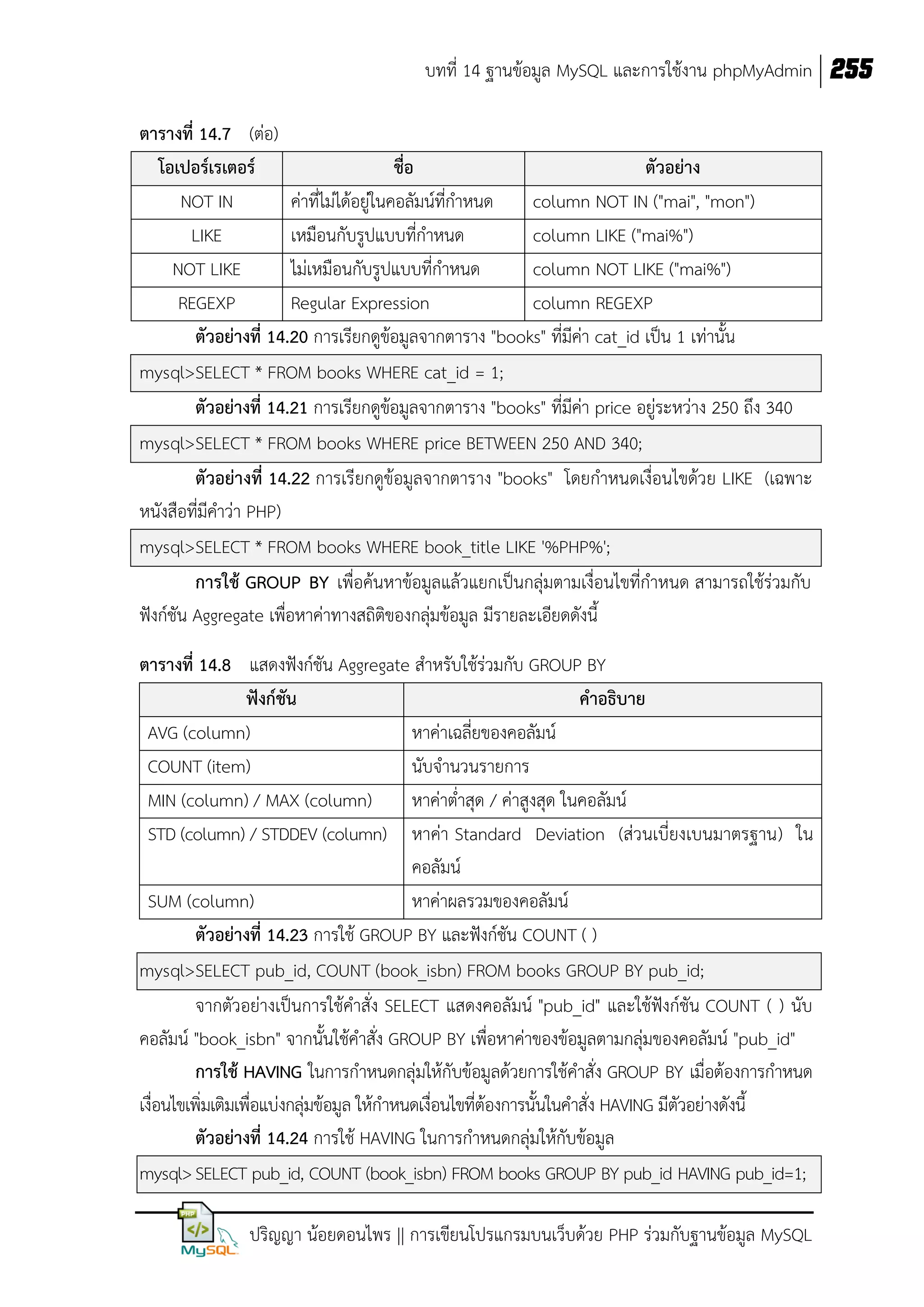 บทที่ 14 ฐานข้อมูล MySQL และการใช้งาน phpMyAdmin 255
ตารางที่ 14.7 (ต่อ)
โอเปอร์เรเตอร์
ชื่อ
ตัวอย่าง
NOT IN
ค่าที่ไม่ได้อยู่ในคอลัมน์ที่กาหนด
column NOT IN ("mai", "mon")
LIKE
เหมือนกับรูปแบบที่กาหนด
column LIKE ("mai%")
NOT LIKE
ไม่เหมือนกับรูปแบบที่กาหนด
column NOT LIKE ("mai%")
REGEXP
Regular Expression
column REGEXP
ตัวอย่างที่ 14.20 การเรียกดูข้อมูลจากตาราง "books" ที่มีค่า cat_id เป็น 1 เท่านั้น
mysql>SELECT * FROM books WHERE cat_id = 1;
ตัวอย่างที่ 14.21 การเรียกดูข้อมูลจากตาราง "books" ที่มีค่า price อยู่ระหว่าง 250 ถึง 340
mysql>SELECT * FROM books WHERE price BETWEEN 250 AND 340;
ตัวอย่างที่ 14.22 การเรียกดูข้อมูลจากตาราง "books" โดยกาหนดเงื่อนไขด้วย LIKE (เฉพาะ
หนังสือที่มีคาว่า PHP)
mysql>SELECT * FROM books WHERE book_title LIKE '%PHP%';
การใช้ GROUP BY เพื่อค้นหาข้อมูลแล้วแยกเป็นกลุ่มตามเงื่อนไขที่กาหนด สามารถใช้ร่วมกับ
ฟังก์ชัน Aggregate เพื่อหาค่าทางสถิติของกลุ่มข้อมูล มีรายละเอียดดังนี้
ตารางที่ 14.8 แสดงฟังก์ชัน Aggregate สาหรับใช้ร่วมกับ GROUP BY
ฟังก์ชัน
คาอธิบาย
AVG (column)
หาค่าเฉลี่ยของคอลัมน์
COUNT (item)
นับจานวนรายการ
MIN (column) / MAX (column)
หาค่าต่าสุด / ค่าสูงสุด ในคอลัมน์
STD (column) / STDDEV (column) หาค่า Standard Deviation (ส่วนเบี่ยงเบนมาตรฐาน) ใน
คอลัมน์
SUM (column)
หาค่าผลรวมของคอลัมน์
ตัวอย่างที่ 14.23 การใช้ GROUP BY และฟังก์ชัน COUNT ( )
mysql>SELECT pub_id, COUNT (book_isbn) FROM books GROUP BY pub_id;
จากตัวอย่างเป็นการใช้คาสั่ง SELECT แสดงคอลัมน์ "pub_id" และใช้ฟังก์ชัน COUNT ( ) นับ
คอลัมน์ "book_isbn" จากนั้นใช้คาสั่ง GROUP BY เพื่อหาค่าของข้อมูลตามกลุ่มของคอลัมน์ "pub_id"
การใช้ HAVING ในการกาหนดกลุ่มให้กับข้อมูลด้วยการใช้คาสั่ง GROUP BY เมื่อต้องการกาหนด
เงื่อนไขเพิ่มเติมเพื่อแบ่งกลุ่มข้อมูล ให้กาหนดเงื่อนไขที่ต้องการนั้นในคาสั่ง HAVING มีตัวอย่างดังนี้
ตัวอย่างที่ 14.24 การใช้ HAVING ในการกาหนดกลุ่มให้กับข้อมูล
mysql> SELECT pub_id, COUNT (book_isbn) FROM books GROUP BY pub_id HAVING pub_id=1;
ปริญญา น้อยดอนไพร || การเขียนโปรแกรมบนเว็บด้วย PHP ร่วมกับฐานข้อมูล MySQL

 