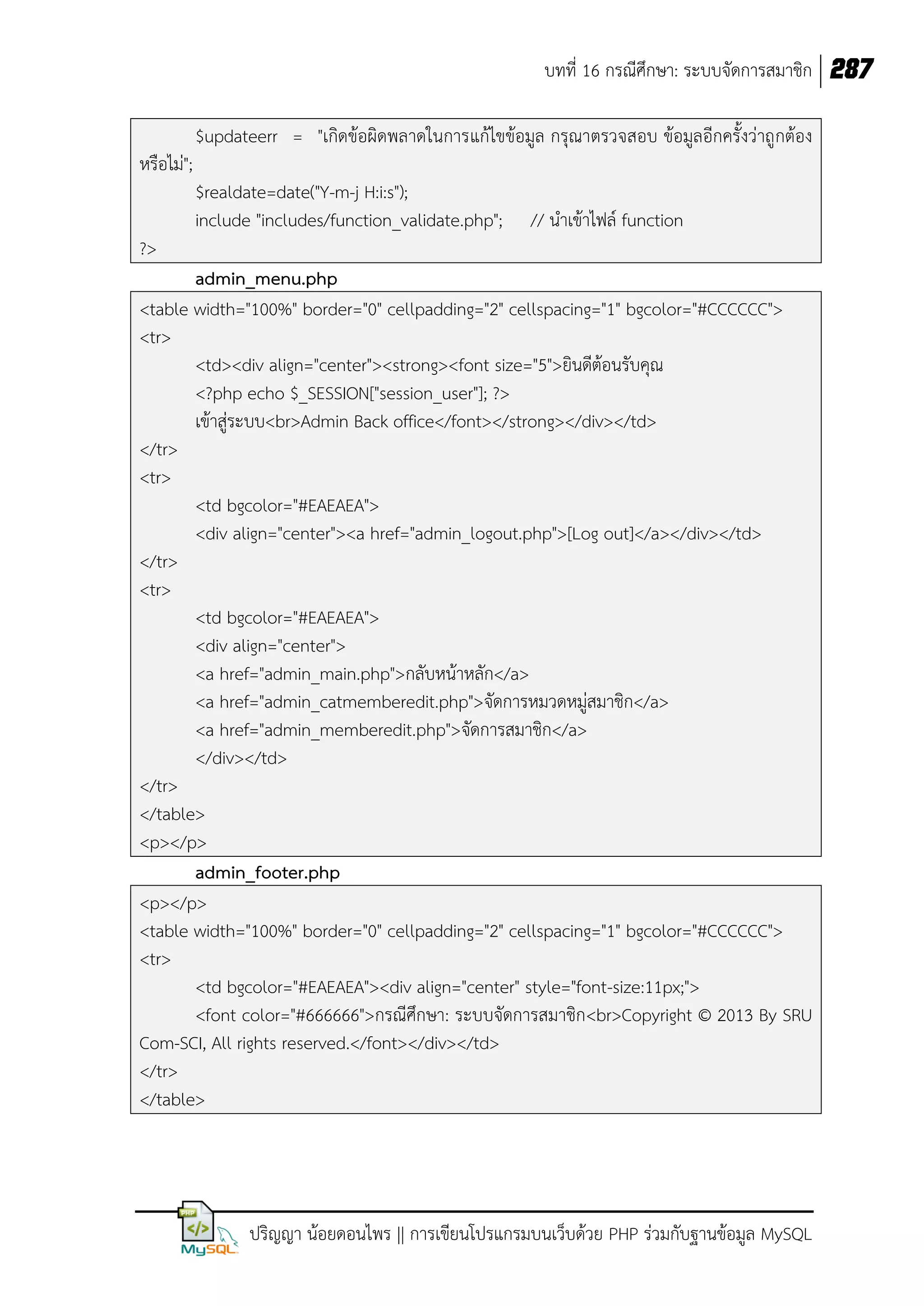 บทที่ 16 กรณีศึกษา: ระบบจัดการสมาชิก 287
$updateerr = "เกิดข้อผิดพลาดในการแก้ไขข้อมูล กรุณาตรวจสอบ ข้อมูลอีกครังว่าถู กต้อง
หรือไม่";
$realdate=date("Y-m-j H:i:s");
include "includes/function_validate.php";

// น้าเข้าไฟล์ function

?>
admin_menu.php
<table width="100%" border="0" cellpadding="2" cellspacing="1" bgcolor="#CCCCCC">
<tr>
<td><div align="center"><strong><font size="5">ยินดีต้อนรับคุณ
<?php echo $_SESSION["session_user"]; ?>
เข้าสู่ระบบ<br>Admin Back office</font></strong></div></td>
</tr>
<tr>
<td bgcolor="#EAEAEA">
<div align="center"><a href="admin_logout.php">[Log out]</a></div></td>
</tr>
<tr>
<td bgcolor="#EAEAEA">
<div align="center">
<a href="admin_main.php">กลับหน้าหลัก</a>
<a href="admin_catmemberedit.php">จัดการหมวดหมู่สมาชิก</a>
<a href="admin_memberedit.php">จัดการสมาชิก</a>
</div></td>
</tr>
</table>
<p></p>
admin_footer.php
<p></p>
<table width="100%" border="0" cellpadding="2" cellspacing="1" bgcolor="#CCCCCC">
<tr>
<td bgcolor="#EAEAEA"><div align="center" style="font-size:11px;">
<font color="#666666">กรณีศึกษา: ระบบจัดการสมาชิก<br>Copyright © 2013 By SRU
Com-SCI, All rights reserved.</font></div></td>
</tr>
</table>

ปริญญา น้อยดอนไพร || การเขียนโปรแกรมบนเว็บด้วย PHP ร่วมกับฐานข้อมูล MySQL

 