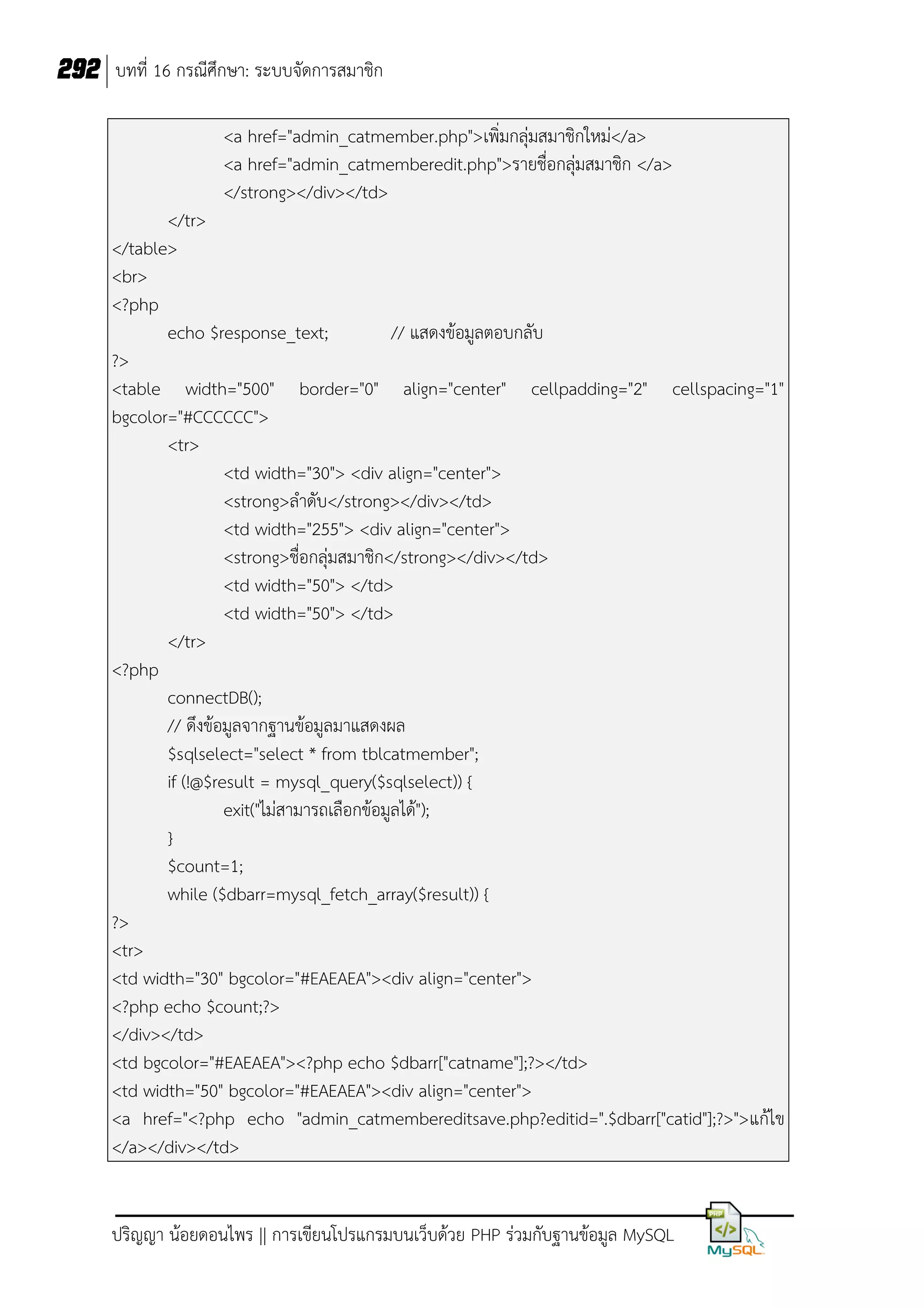 292 บทที่ 16 กรณีศึกษา: ระบบจัดการสมาชิก
<a href="admin_catmember.php">เพิ่มกลุ่มสมาชิกใหม่</a>
<a href="admin_catmemberedit.php">รายชื่อกลุ่มสมาชิก </a>
</strong></div></td>
</tr>
</table>
<br>
<?php
echo $response_text;
// แสดงข้อมูลตอบกลับ
?>
<table width="500" border="0" align="center" cellpadding="2" cellspacing="1"
bgcolor="#CCCCCC">
<tr>
<td width="30"> <div align="center">
<strong>ล้าดับ</strong></div></td>
<td width="255"> <div align="center">
<strong>ชื่อกลุ่มสมาชิก</strong></div></td>
<td width="50"> </td>
<td width="50"> </td>
</tr>
<?php
connectDB();
// ดึงข้อมูลจากฐานข้อมูลมาแสดงผล
$sqlselect="select * from tblcatmember";
if (!@$result = mysql_query($sqlselect)) {
exit("ไม่สามารถเลือกข้อมูลได้");
}
$count=1;
while ($dbarr=mysql_fetch_array($result)) {
?>
<tr>
<td width="30" bgcolor="#EAEAEA"><div align="center">
<?php echo $count;?>
</div></td>
<td bgcolor="#EAEAEA"><?php echo $dbarr["catname"];?></td>
<td width="50" bgcolor="#EAEAEA"><div align="center">
<a href="<?php echo "admin_catmembereditsave.php?editid=".$dbarr["catid"];?>">แก้ไข
</a></div></td>
ปริญญา น้อยดอนไพร || การเขียนโปรแกรมบนเว็บด้วย PHP ร่วมกับฐานข้อมูล MySQL

 