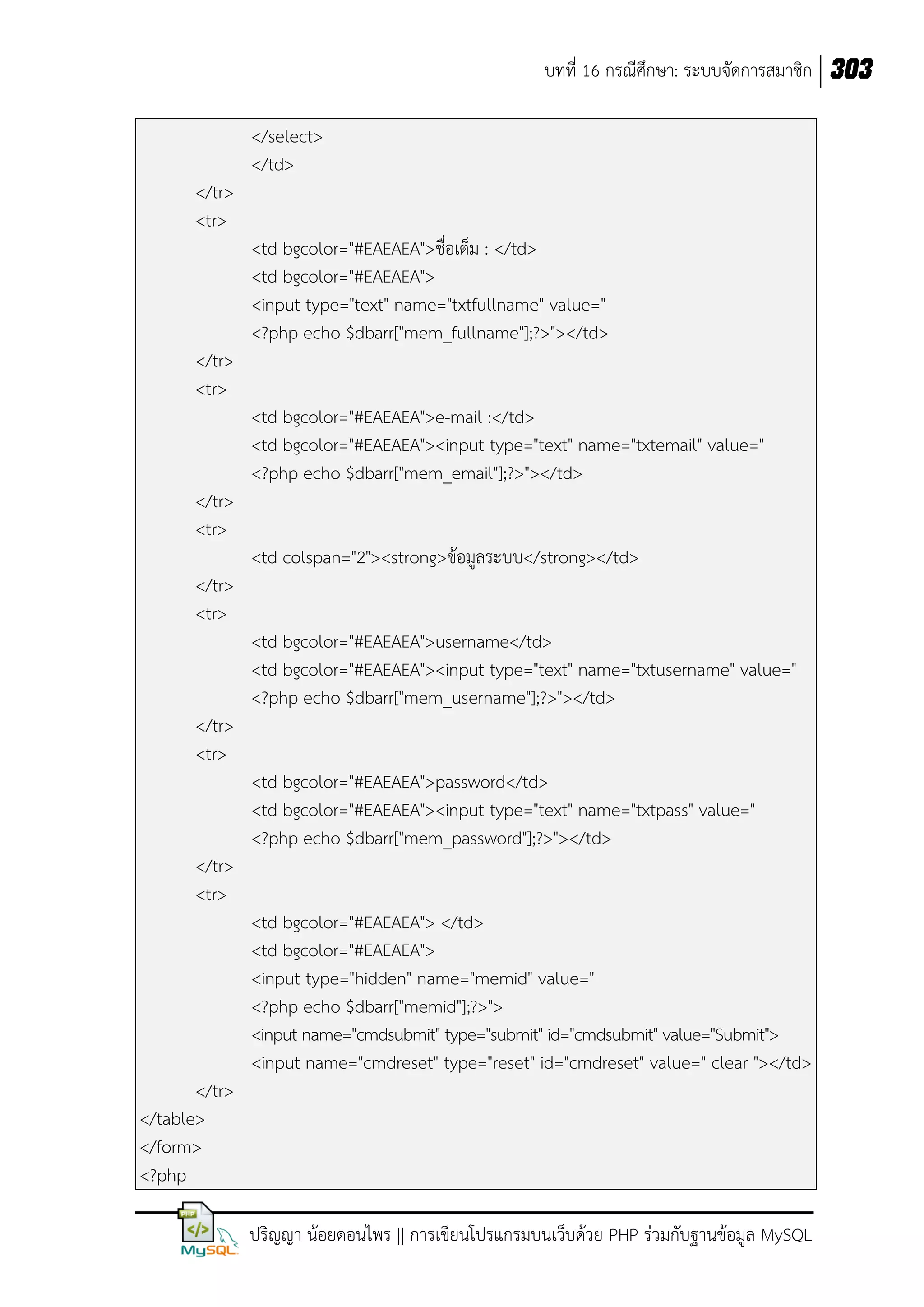 บทที่ 16 กรณีศึกษา: ระบบจัดการสมาชิก 303
</select>
</td>
</tr>
<tr>
<td bgcolor="#EAEAEA">ชื่อเต็ม : </td>
<td bgcolor="#EAEAEA">
<input type="text" name="txtfullname" value="
<?php echo $dbarr["mem_fullname"];?>"></td>
</tr>
<tr>
<td bgcolor="#EAEAEA">e-mail :</td>
<td bgcolor="#EAEAEA"><input type="text" name="txtemail" value="
<?php echo $dbarr["mem_email"];?>"></td>
</tr>
<tr>
<td colspan="2"><strong>ข้อมูลระบบ</strong></td>
</tr>
<tr>
<td bgcolor="#EAEAEA">username</td>
<td bgcolor="#EAEAEA"><input type="text" name="txtusername" value="
<?php echo $dbarr["mem_username"];?>"></td>
</tr>
<tr>
<td bgcolor="#EAEAEA">password</td>
<td bgcolor="#EAEAEA"><input type="text" name="txtpass" value="
<?php echo $dbarr["mem_password"];?>"></td>
</tr>
<tr>
<td bgcolor="#EAEAEA"> </td>
<td bgcolor="#EAEAEA">
<input type="hidden" name="memid" value="
<?php echo $dbarr["memid"];?>">
<input name="cmdsubmit" type="submit" id="cmdsubmit" value="Submit">
<input name="cmdreset" type="reset" id="cmdreset" value=" clear "></td>
</tr>
</table>
</form>
<?php
ปริญญา น้อยดอนไพร || การเขียนโปรแกรมบนเว็บด้วย PHP ร่วมกับฐานข้อมูล MySQL

 