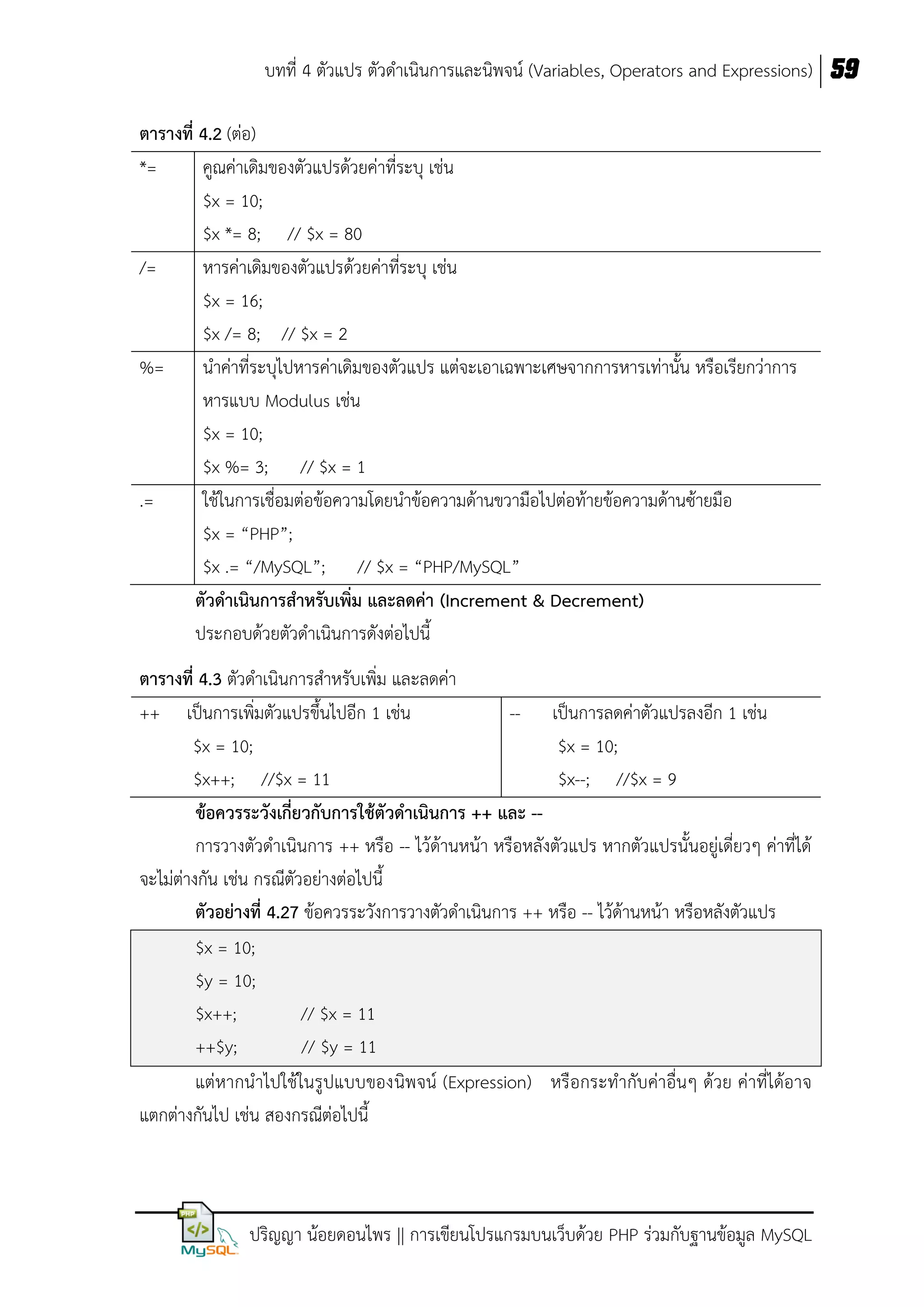 บทที่ 4 ตัวแปร ตัวดาเนินการและนิพจน์ (Variables, Operators and Expressions) 59
ตำรำงที่ 4.2 (ต่อ)
*=
คูณค่าเดิมของตัวแปรด้วยค่าที่ระบุ เช่น
$x = 10;
$x *= 8; // $x = 80
/=
หารค่าเดิมของตัวแปรด้วยค่าที่ระบุ เช่น
$x = 16;
$x /= 8; // $x = 2
%=
นาค่าที่ระบุไปหารค่าเดิมของตัวแปร แต่จะเอาเฉพาะเศษจากการหารเท่านั้น หรือเรียกว่าการ
หารแบบ Modulus เช่น
$x = 10;
$x %= 3; // $x = 1
.=
ใช้ในการเชื่อมต่อข้อความโดยนาข้อความด้านขวามือไปต่อท้ายข้อความด้านซ้ายมือ
$x = “PHP”;
$x .= “/MySQL”; // $x = “PHP/MySQL”
ตัวดำเนินกำรสำหรับเพิ่ม และลดค่ำ (Increment & Decrement)
ประกอบด้วยตัวดาเนินการดังต่อไปนี้
ตำรำงที่ 4.3 ตัวดาเนินการสาหรับเพิ่ม และลดค่า
++ เป็นการเพิ่มตัวแปรขึ้นไปอีก 1 เช่น
-- เป็นการลดค่าตัวแปรลงอีก 1 เช่น
$x = 10;
$x = 10;
$x++; //$x = 11
$x--; //$x = 9
ข้อควรระวังเกี่ยวกับกำรใช้ตัวดำเนินกำร ++ และ -การวางตัวดาเนินการ ++ หรือ -- ไว้ด้านหน้า หรือหลังตัวแปร หากตัวแปรนั้นอยู่เดี่ยวๆ ค่าที่ได้
จะไม่ต่างกัน เช่น กรณีตัวอย่างต่อไปนี้
ตัวอย่ำงที่ 4.27 ข้อควรระวังการวางตัวดาเนินการ ++ หรือ -- ไว้ด้านหน้า หรือหลังตัวแปร
$x = 10;
$y = 10;
$x++;
// $x = 11
++$y;
// $y = 11
แต่หากนาไปใช้ในรูปแบบของนิพจน์ (Expression) หรือกระทากับค่าอื่นๆ ด้วย ค่าที่ได้อาจ
แตกต่างกันไป เช่น สองกรณีต่อไปนี้

ปริญญา น้อยดอนไพร || การเขียนโปรแกรมบนเว็บด้วย PHP ร่วมกับฐานข้อมูล MySQL

 