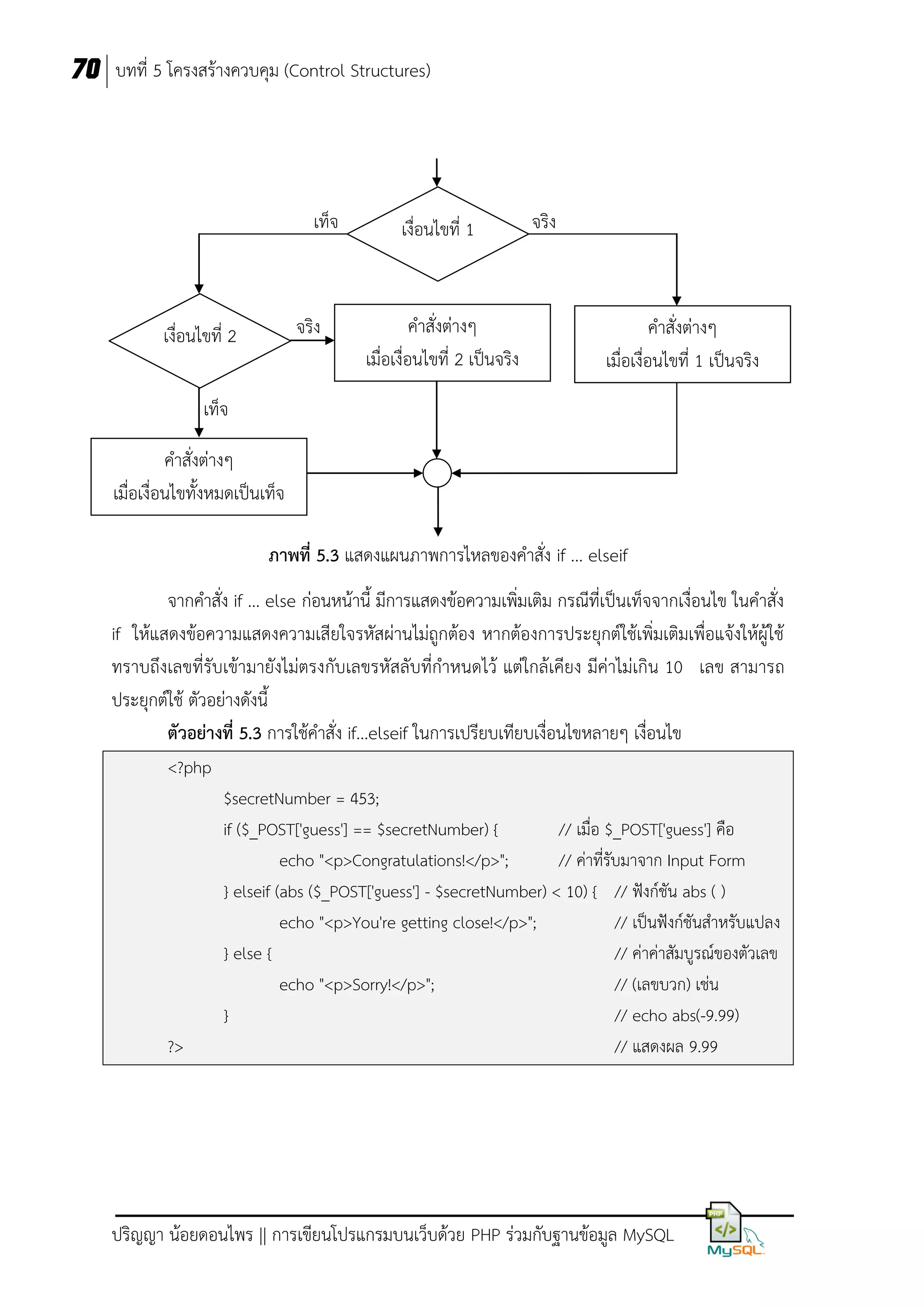 70 บทที่ 5 โครงสร้างควบคุม (Control Structures)

เท็จ

จริง

เงื่อนไขที่ 2

เงื่อนไขที่ 1

คาสั่งต่างๆ
เมื่อเงื่อนไขที่ 2 เป็นจริง

จริง

คาสั่งต่างๆ
เมื่อเงื่อนไขที่ 1 เป็นจริง

เท็จ
คาสั่งต่างๆ
เมื่อเงื่อนไขทั้งหมดเป็นเท็จ
ภาพที่ 5.3 แสดงแผนภาพการไหลของคาสั่ง if ... elseif
จากคาสั่ง if ... else ก่อนหน้านี้ มีการแสดงข้อความเพิ่มเติม กรณีที่เป็นเท็จจากเงื่อนไข ในคาสั่ง
if ให้แสดงข้อความแสดงความเสียใจรหัสผ่านไม่ถูกต้อง หากต้องการประยุกต์ใช้เพิ่มเติมเพื่อแจ้งให้ผู้ใช้
ทราบถึงเลขที่รับเข้ามายังไม่ตรงกับเลขรหัสลับที่กาหนดไว้ แต่ใกล้เคียง มีค่าไม่เกิน 10 เลข สามารถ
ประยุกต์ใช้ ตัวอย่างดังนี้
ตัวอย่างที่ 5.3 การใช้คาสั่ง if...elseif ในการเปรียบเทียบเงื่อนไขหลายๆ เงื่อนไข
<?php

?>

$secretNumber = 453;
if ($_POST['guess'] == $secretNumber) {
// เมื่อ $_POST['guess'] คือ
echo "<p>Congratulations!</p>";
// ค่าที่รับมาจาก Input Form
} elseif (abs ($_POST['guess'] - $secretNumber) < 10) { // ฟังก์ชัน abs ( )
echo "<p>You're getting close!</p>";
// เป็นฟังก์ชันสาหรับแปลง
} else {
// ค่าค่าสัมบูรณ์ของตัวเลข
echo "<p>Sorry!</p>";
// (เลขบวก) เช่น
}
// echo abs(-9.99)
// แสดงผล 9.99

ปริญญา น้อยดอนไพร || การเขียนโปรแกรมบนเว็บด้วย PHP ร่วมกับฐานข้อมูล MySQL

 