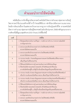 1
2
3
4
5
6
7
8
9
	 ???????????? ????????????????????????? ????????? (?????????????) ????????????????????
??????????? ??????????????????? 4 ??? ??????????????? 40 ??????? (??????????????????)
????????????????????????????????????????????????????????????????????? ?????????????
(?????????????) ??????????????????????????????? (???????????? ?.?. 2560) ???????????????
??????????????????? ?????????? 2551 ????? 5 ????????? ??????
1. ??????????????????????????????? ?????????????????? ??????????????????
    ?????????????????
2. ?????????????????????????????? ???????????????????????
    ????????????????????????
2. ?????????????????????????????? ???????????????????????
    ????????????????????????
4. ?????? ???????  ??????????????????????? ??????????????????????????
    ????????????????????????????
3. ??????????????????????????? ??????????????????????????????????
5. ???????????????????????????????? ??????????????????????????
    ???????????????????????????????????????????????????????????????????????????
4. ?????? ??????? ?????? ????????????????? ??????????????????????????????
    ??????????????????????????????????? ????????????????????????????
4. ?????? ??????? ?????? ????????????????? ??????????????????????????????
    ??????????????????????????????????? ????????????????????????????
3. ??????????????????????????? ??????????????????????????????????
5. ???????????????????????????????? ??????????????????????????
    ??????????????????????  ????????????????????????????????????????????????????
1. ???????????????????????????????  ????????????????? ??????????????????
    ?????????????????
2. ?????? ???????????????????????? ???????????????????????
    ????????????????????????
1.
2.
3.
4.
5.
6.
7.
8.
9.
??????????????
 