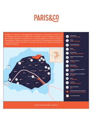 16ème
17ème
18ème
19ème
20ème11ème
Paris Centre
109ème
8ème
7ème
15ème
14ème
6ème
5ème
12ème
( La Défense )
( Boulogne )
13ème
ème
Paris&Co est l’agence de développement économique et d’innovation de Paris et de
la métropole. Elle favorise la diffusion de l’innovation à travers l’incubation de plus de
500 startups françaises et étrangères par an, l’expérimentation de solutions innovantes,
l’organisation d’événements nationaux et internationaux. Elle développe son activité dans
une dynamique d’open innovation en lien étroit avec plus de 120 grandes entreprises et
institutions majeures.
www.parisandco.paris
Alimentation
SMART FOOD PARIS
Edition
LABO DE L’EDITION
E-santé et bien-être
TECH CARE PARIS
Esport
LEVEL 256
Evènementiel
FRENCH EVENT BOOSTER
Fintech et insurtech
LE SWAVE
HRTech, EdTech, FutureOfWork
RHIZOME
Ville Durable
VILLE DURABLE
LINCC
Expérience client réinventée
LE D3
Sport
LE TREMPLIN
Tourisme
WELCOME CITY LAB
Paris-Rive-Gauche & Chapelle-S
Quartiers d’Innovation Urbaine
Mission Handicap
HUA
L’arc de l’Innovation
Industries numériques culturelles
et créatives
 