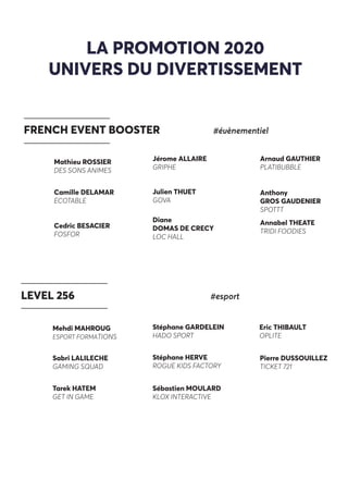 LA PROMOTION 2020
UNIVERS DU DIVERTISSEMENT
LEVEL 256							#esport
Cedric BESACIER
FOSFOR
Mehdi MAHROUG
ESPORT FORMATIONS
Stéphane GARDELEIN
HADO SPORT
Sébastien MOULARD
KLOX INTERACTIVE
Pierre DUSSOUILLEZ
TICKET 721
Sabri LALILECHE
GAMING SQUAD
Stéphane HERVE
ROGUE KIDS FACTORY
Eric THIBAULT
OPLITE
Tarek HATEM
GET IN GAME
FRENCH EVENT BOOSTER			 #évènementiel
Camille DELAMAR
ECOTABLE
Arnaud GAUTHIER
PLATIBUBBLE
Jérome ALLAIRE
GRIPHE
Anthony
GROS GAUDENIER
SPOTTT
Annabel THEATE
TRIDI FOODIES
Julien THUET
GOVA
Mathieu ROSSIER
DES SONS ANIMES
Diane
DOMAS DE CRECY
LOC HALL
 