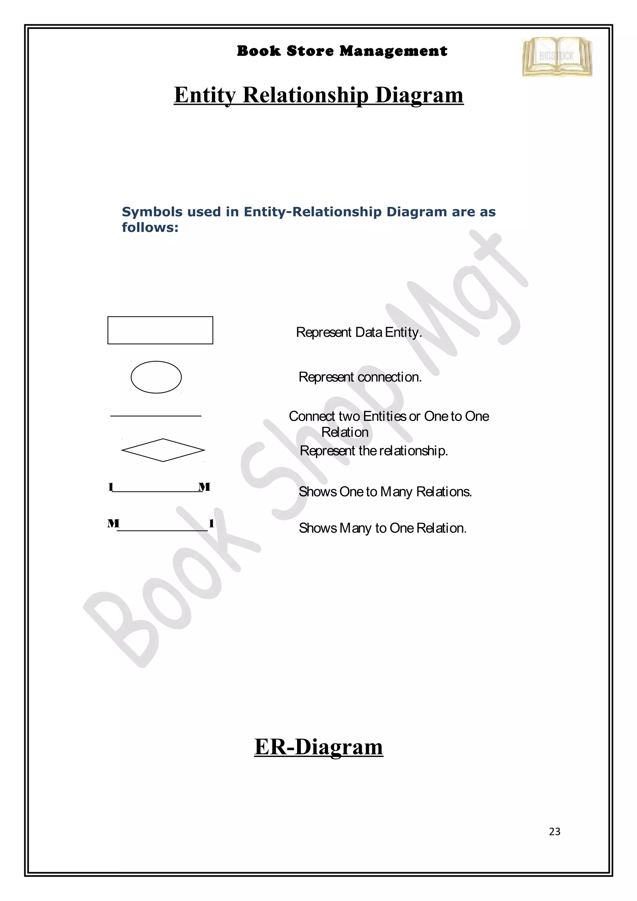 23
Book Store Management
Entity Relationship Diagram
ER-Diagram
Represent DataEntity.
Represent connection.
Represent therelationship.
ShowsOneto Many Relations.1 M
1M ShowsMany to OneRelation.
Symbols used in Entity-Relationship Diagram are as
follows:
Connect two Entitiesor Oneto One
Relation
 