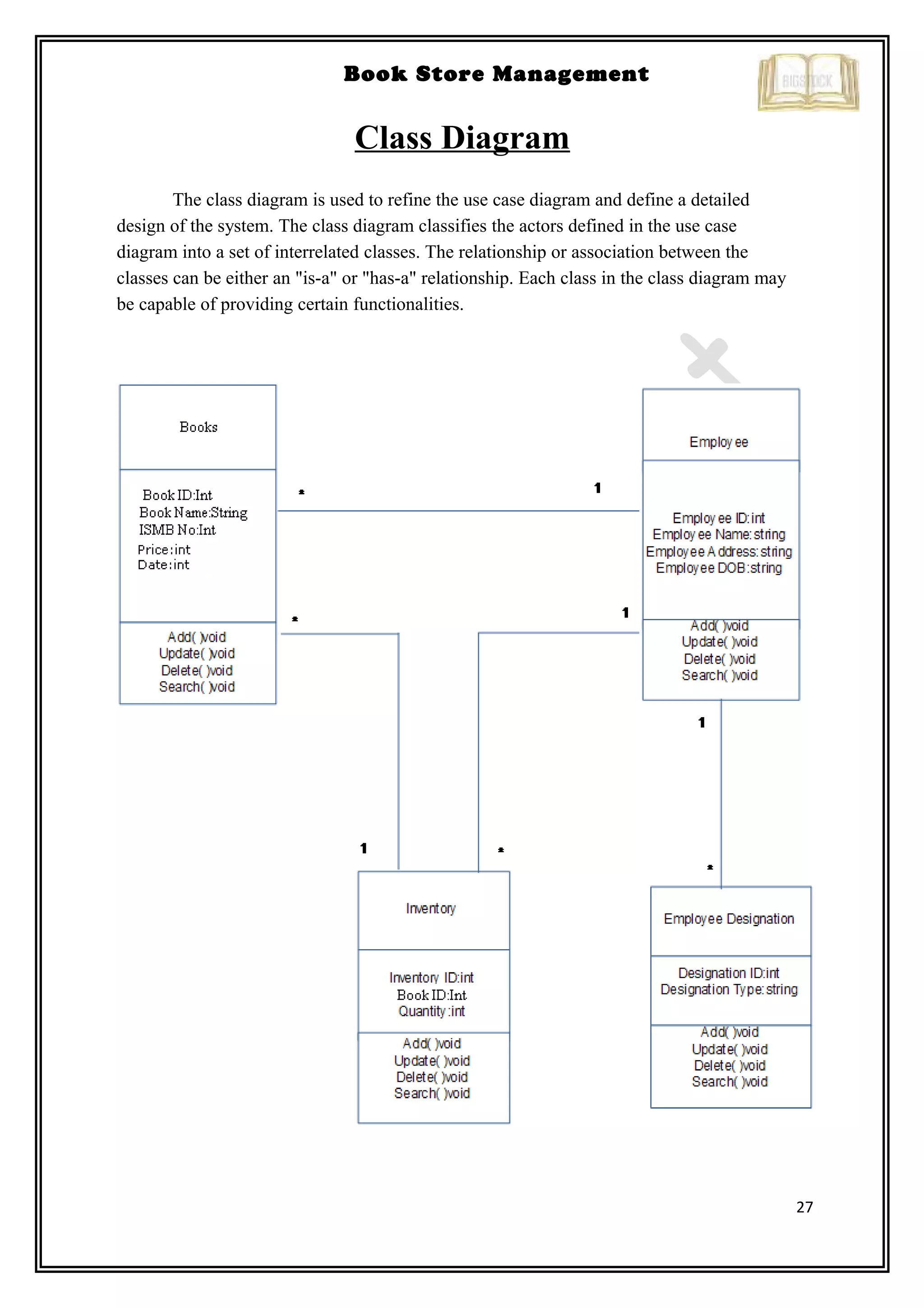 27
Book Store Management
Class Diagram
The class diagram is used to refine the use case diagram and define a detailed
design of the system. The class diagram classifies the actors defined in the use case
diagram into a set of interrelated classes. The relationship or association between the
classes can be either an "is-a" or "has-a" relationship. Each class in the class diagram may
be capable of providing certain functionalities.
 
