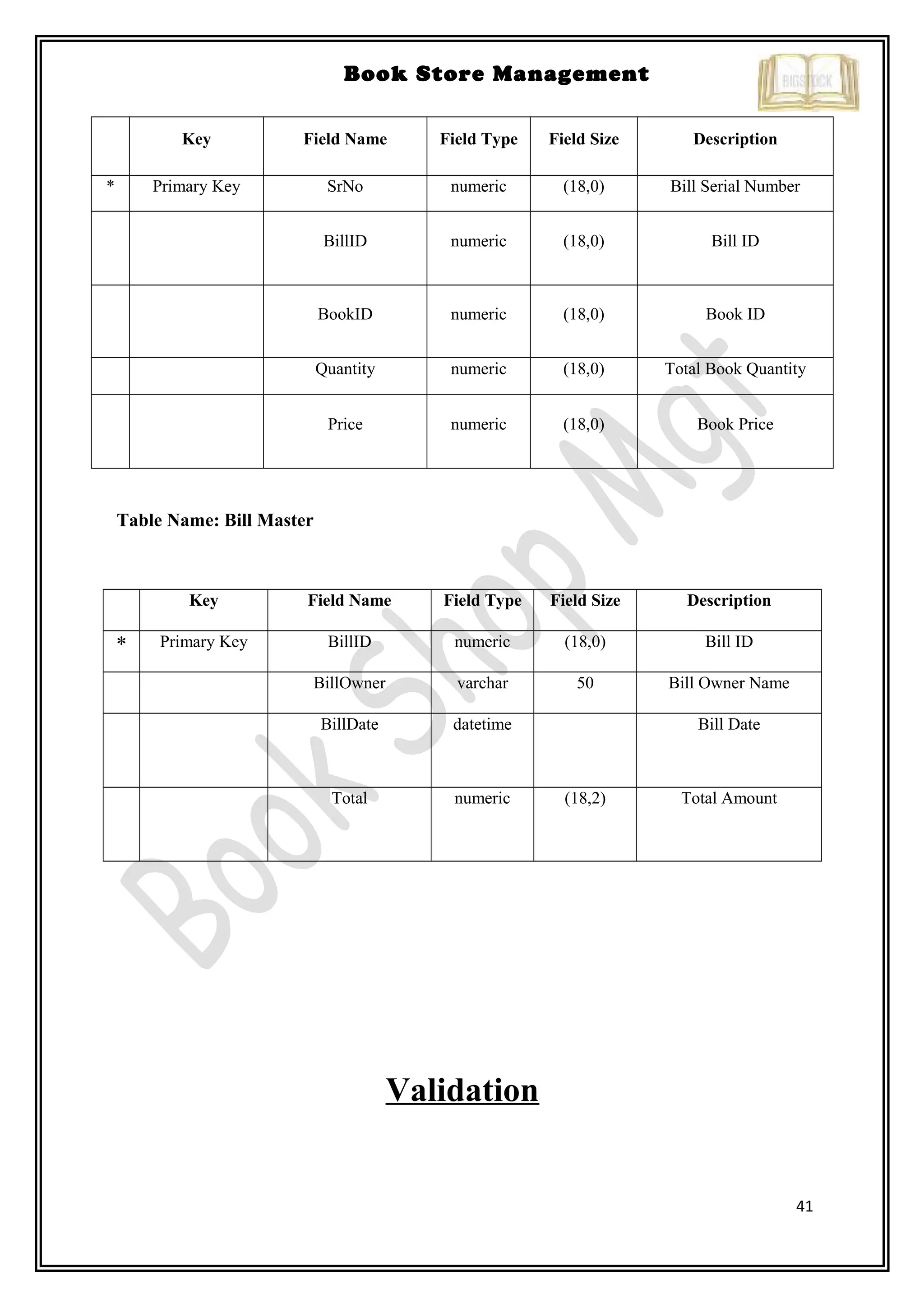 41
Book Store Management
Key Field Name Field Type Field Size Description
* Primary Key SrNo numeric (18,0) Bill Serial Number
BillID numeric (18,0) Bill ID
BookID numeric (18,0) Book ID
Quantity numeric (18,0) Total Book Quantity
Price numeric (18,0) Book Price
Table Name: Bill Master
Key Field Name Field Type Field Size Description
* Primary Key BillID numeric (18,0) Bill ID
BillOwner varchar 50 Bill Owner Name
BillDate datetime Bill Date
Total numeric (18,2) Total Amount
Validation
 