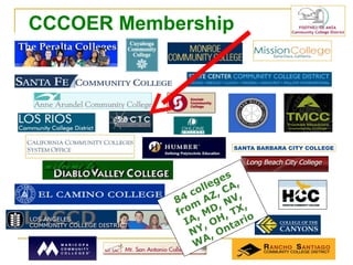 84 colleges from AZ, CA, IA, MD, NV, NY, OH, TX, WA, Ontario CCCOER Membership 