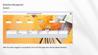 Bookstore Management System- java ?.pptx