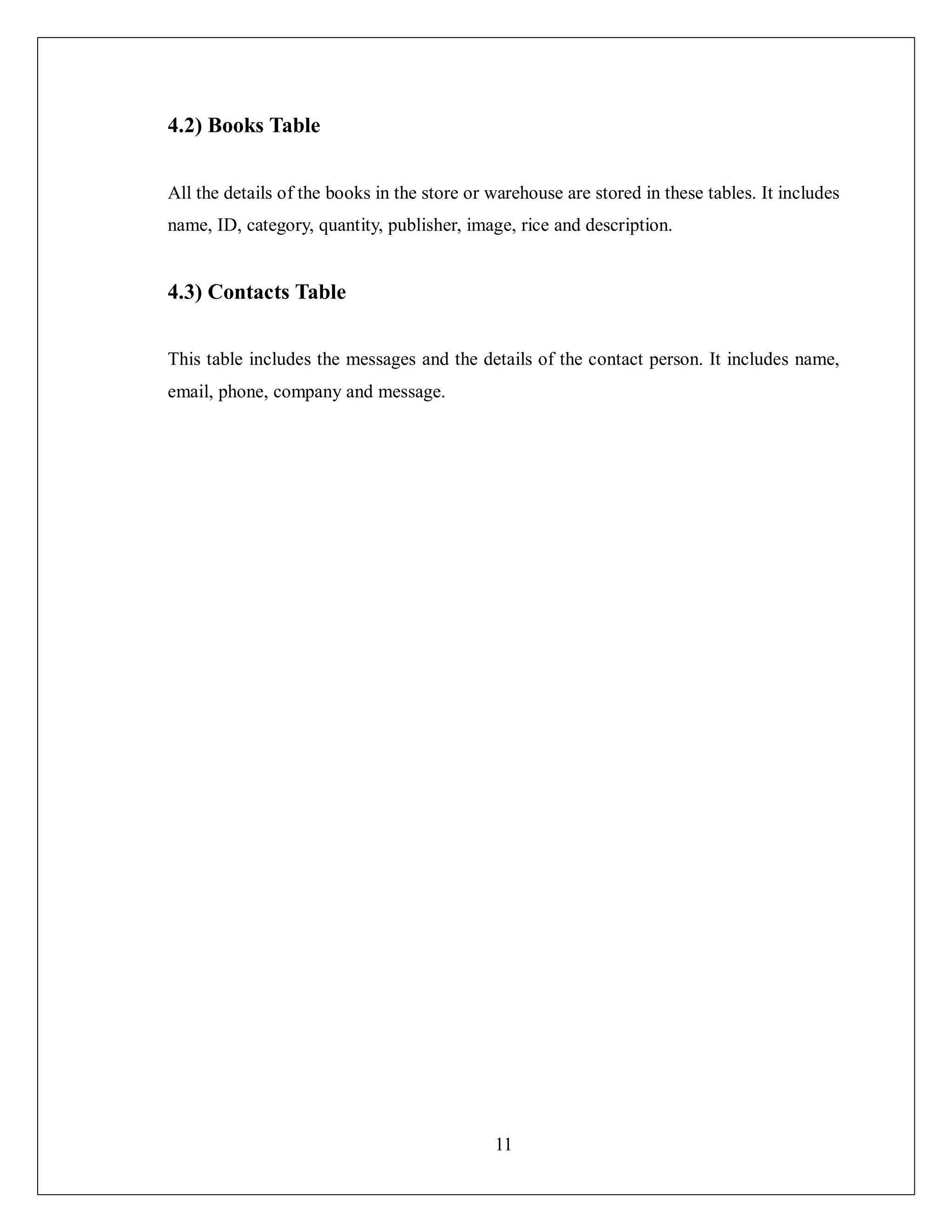 11
4.2) Books Table
All the details of the books in the store or warehouse are stored in these tables. It includes
name, ID, category, quantity, publisher, image, rice and description.
4.3) Contacts Table
This table includes the messages and the details of the contact person. It includes name,
email, phone, company and message.
 