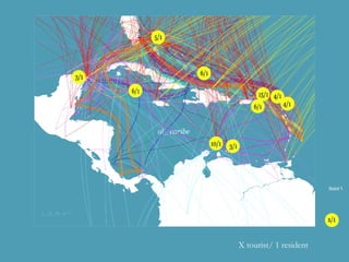 X tourist/ 1 resident 