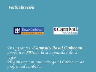 Dos gigantes - Carnival y Royal Caribbean-  aportan el  80%  de la la capacidad de la región  Ningún crucero que navega el Caribe es de propiedad caribeña Verticalización 